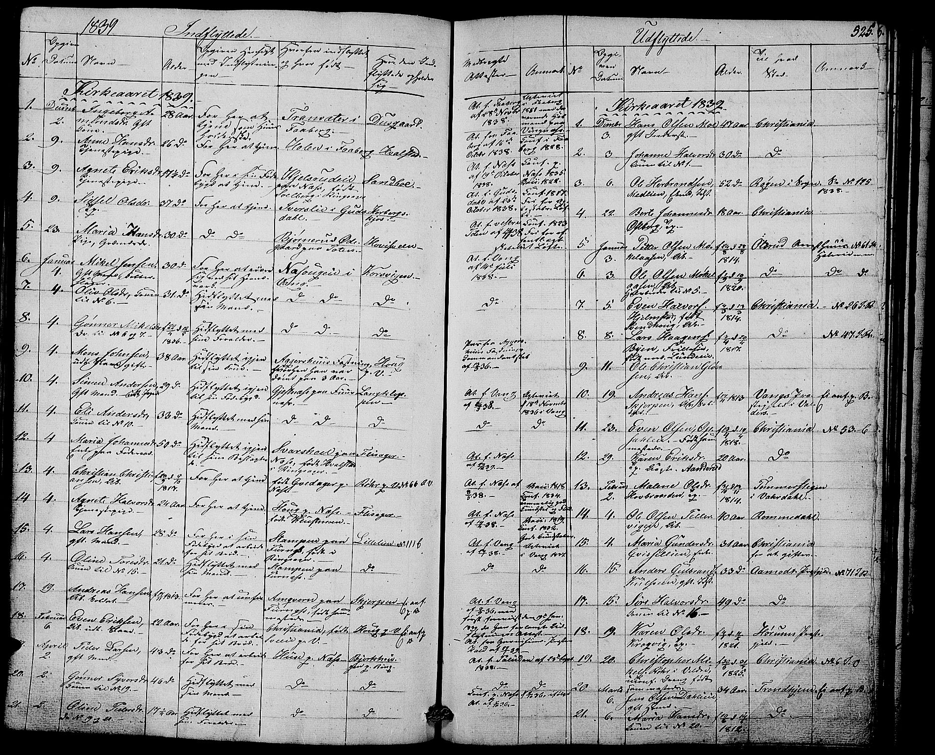 Ringsaker prestekontor, SAH/PREST-014/L/La/L0005: Parish register (copy) no. 5, 1839-1850, p. 525