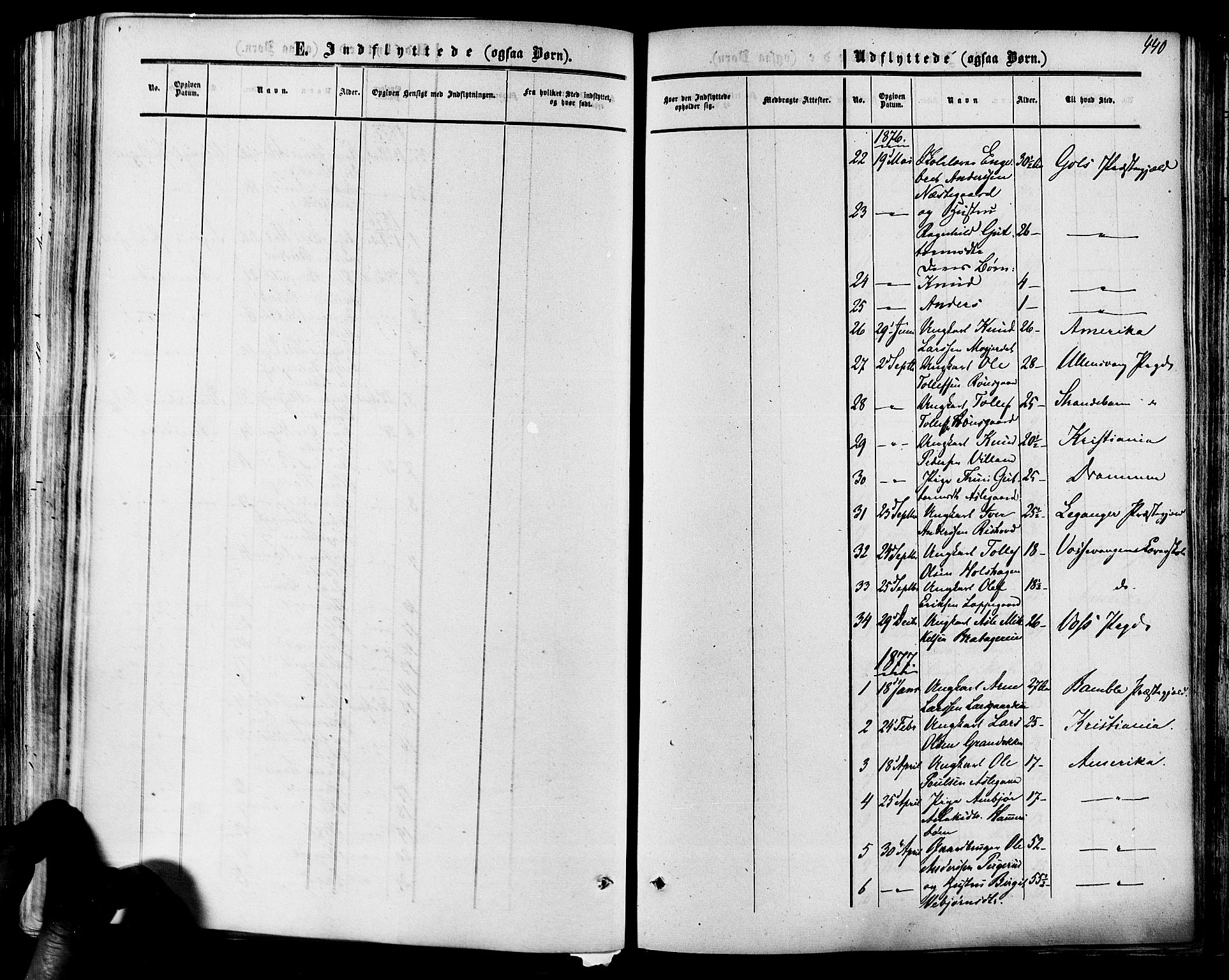 Hol kirkebøker, SAKO/A-227/F/Fa/L0002: Parish register (official) no. I 2, 1870-1886, p. 440