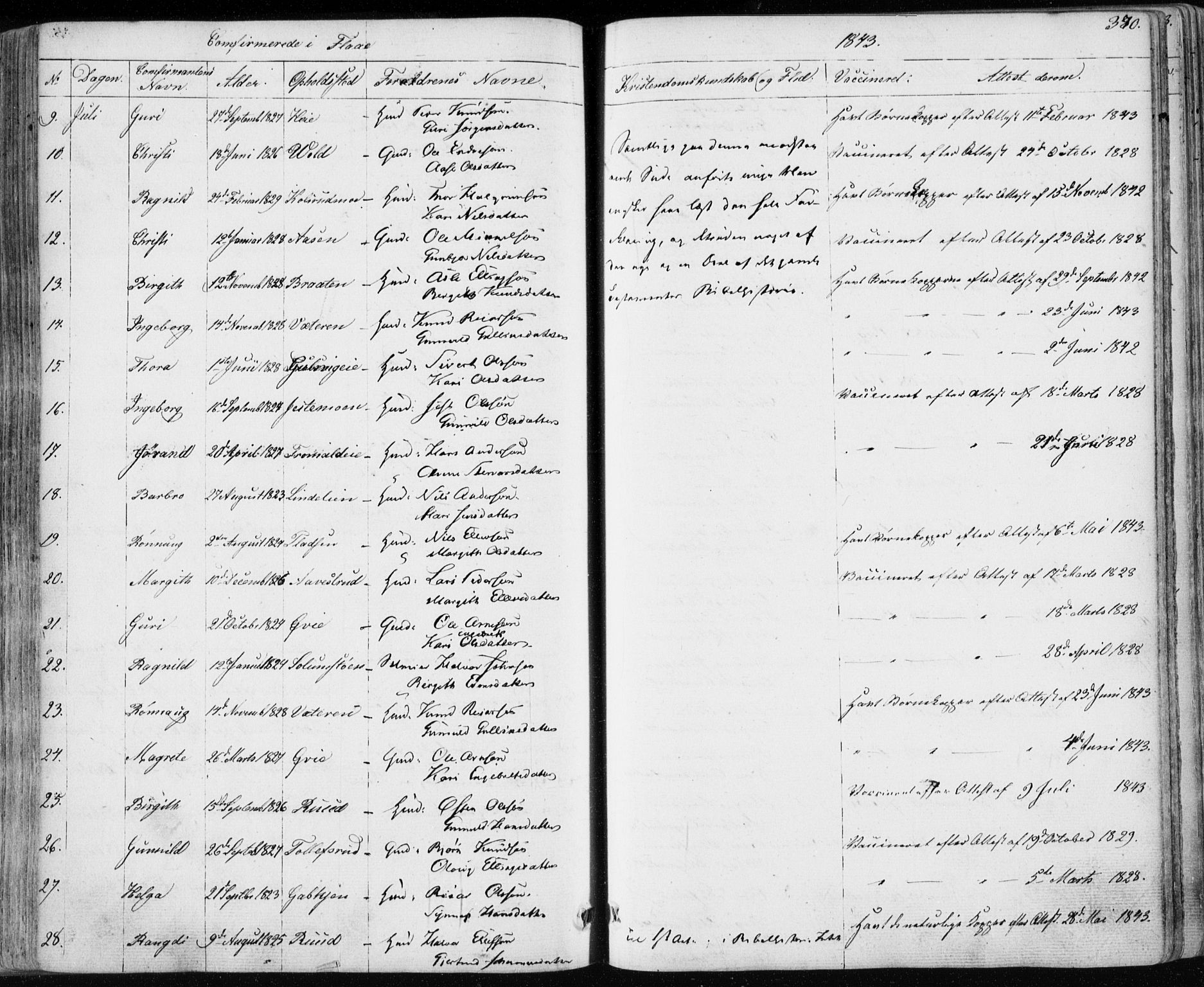 Nes kirkebøker, AV/SAKO-A-236/F/Fa/L0009: Parish register (official) no. 9, 1834-1863, p. 370