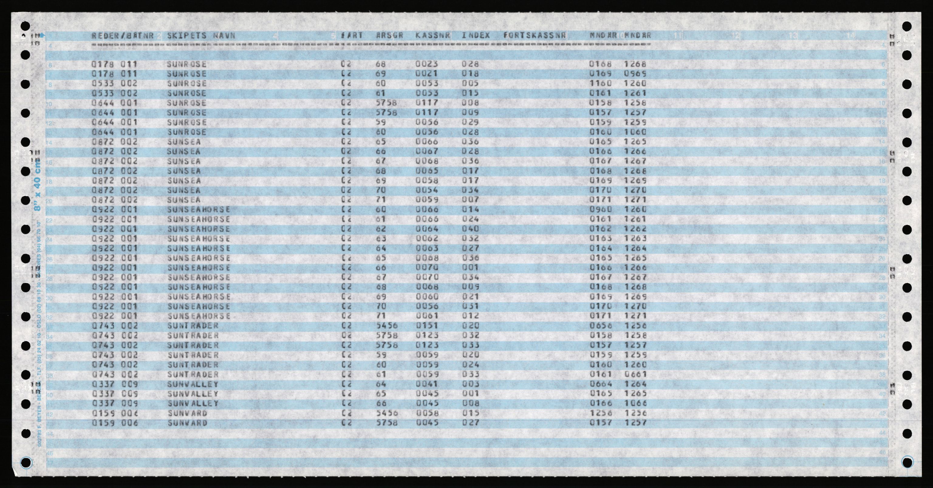 Direktoratet for sjømenn, AV/RA-S-3545/K/Ka, 1947-1971, p. 1182