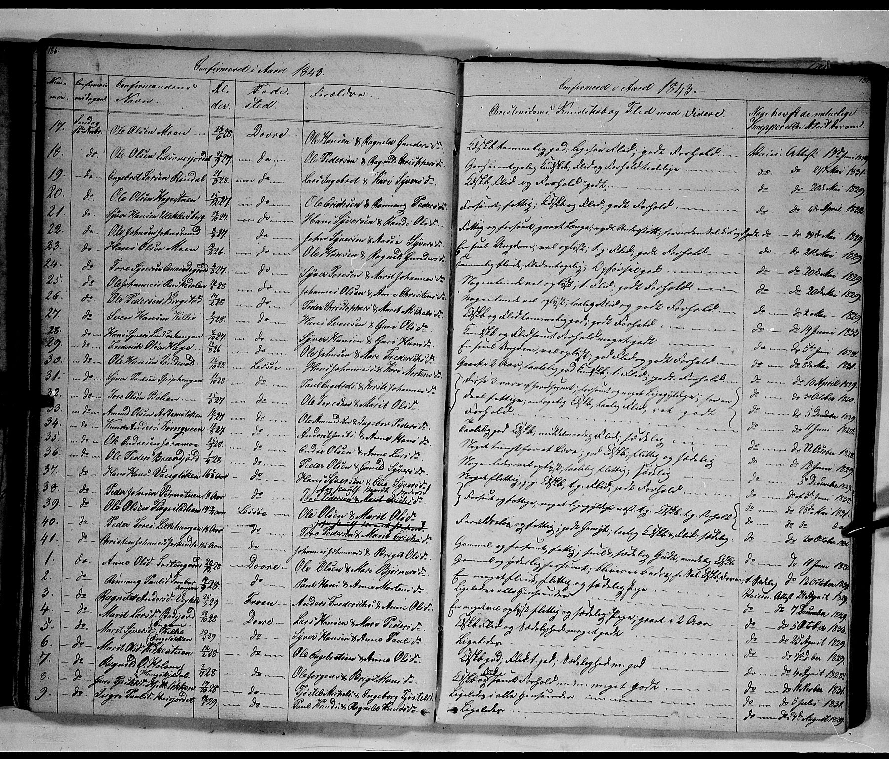 Lesja prestekontor, SAH/PREST-068/H/Ha/Hab/L0003: Parish register (copy) no. 3, 1842-1862, p. 186-187