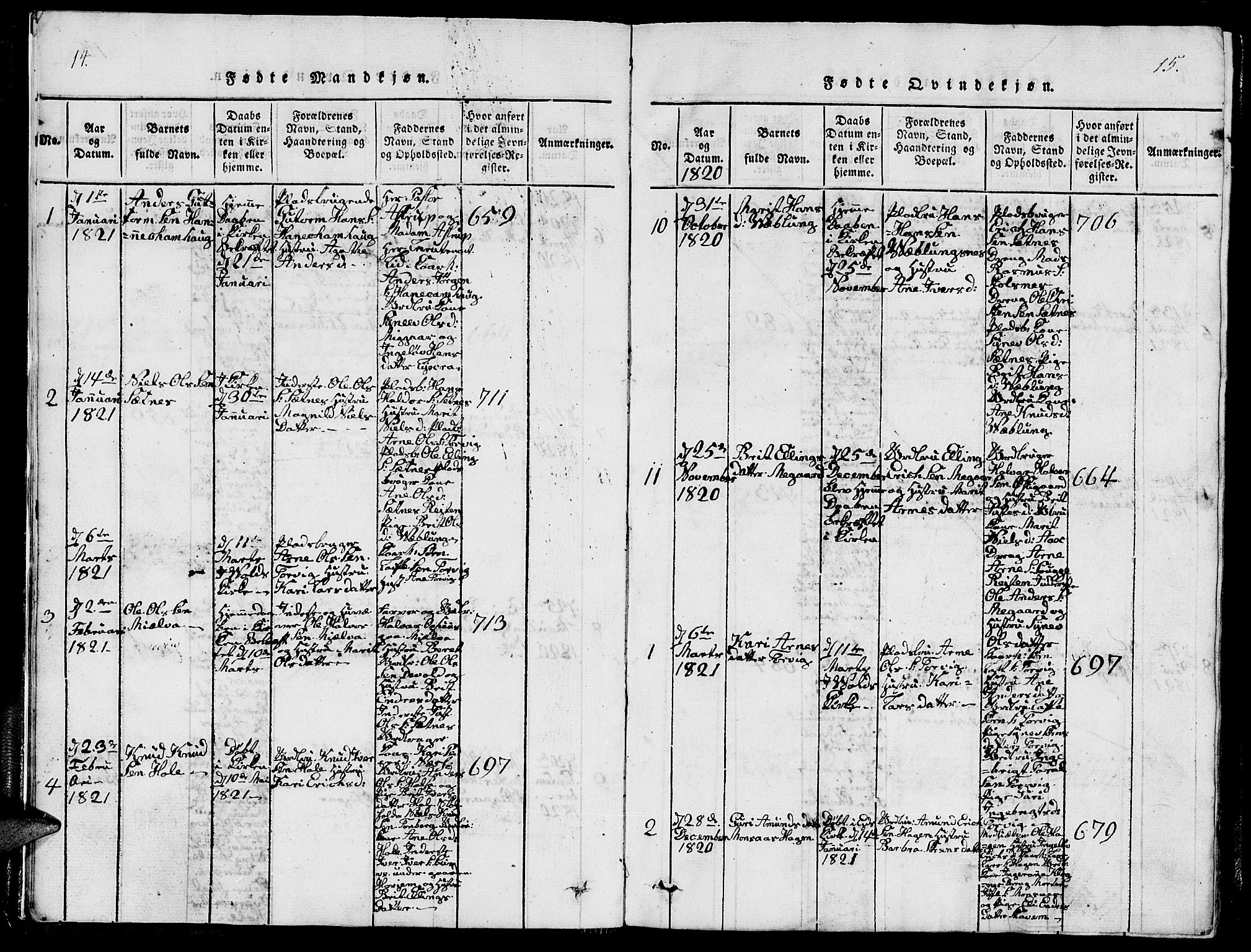 Ministerialprotokoller, klokkerbøker og fødselsregistre - Møre og Romsdal, AV/SAT-A-1454/544/L0579: Parish register (copy) no. 544C01, 1818-1836, p. 14-15