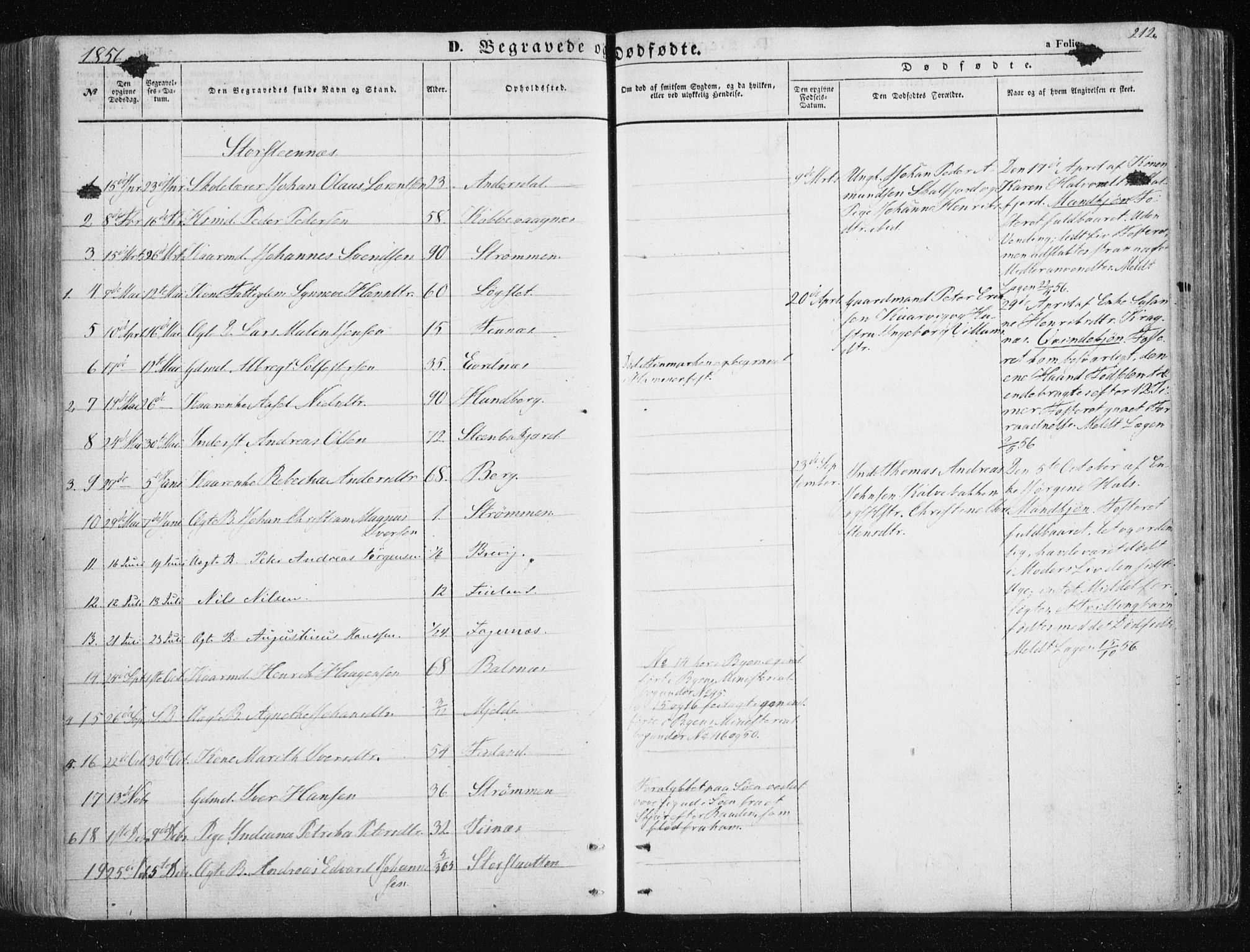 Tromsøysund sokneprestkontor, SATØ/S-1304/G/Ga/L0001kirke: Parish register (official) no. 1, 1856-1867, p. 212