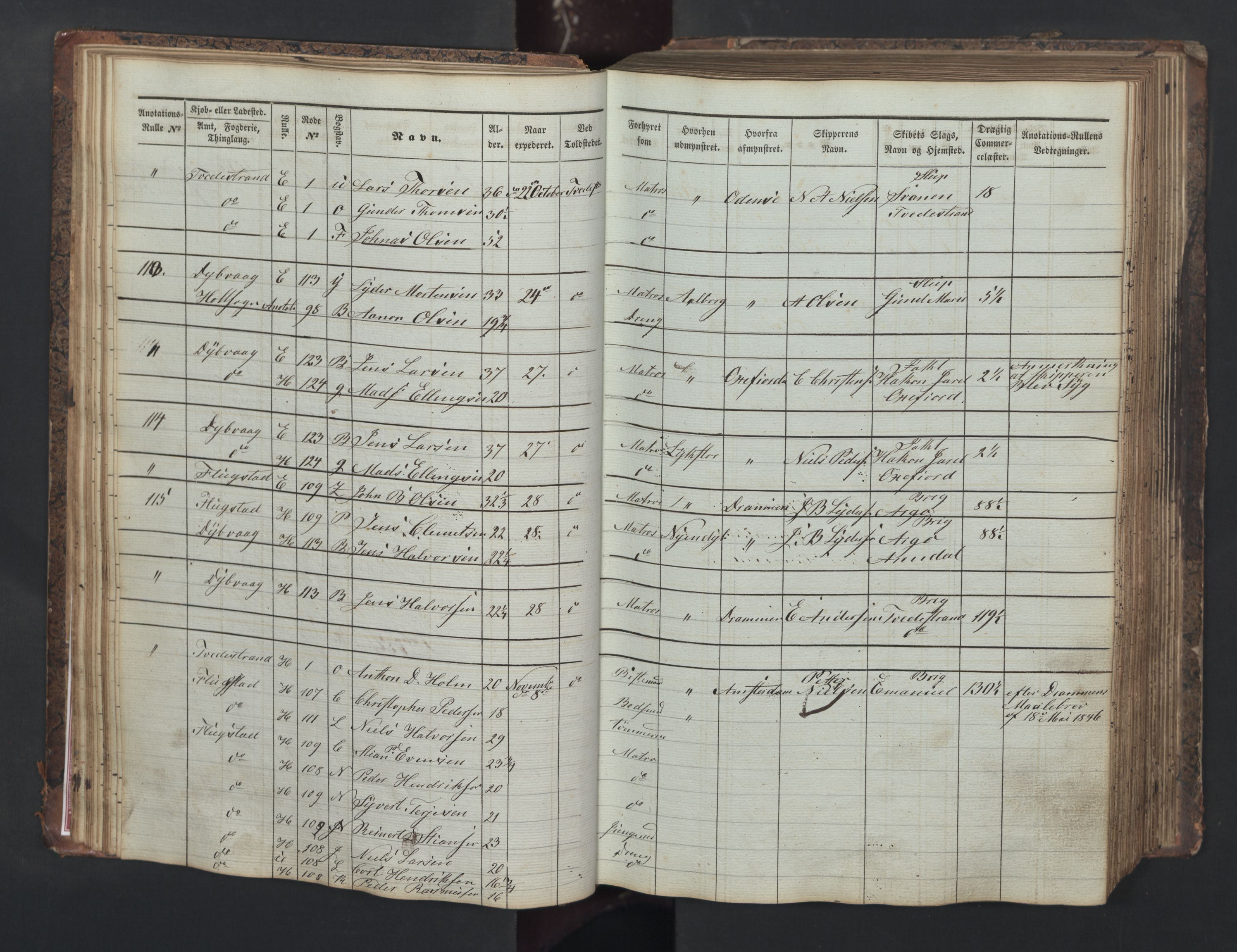 Tvedestrand mønstringskrets, AV/SAK-2031-0011/F/Fe/L0001: Kopilistebok innrullering, U-10, 1846-1853, p. 30