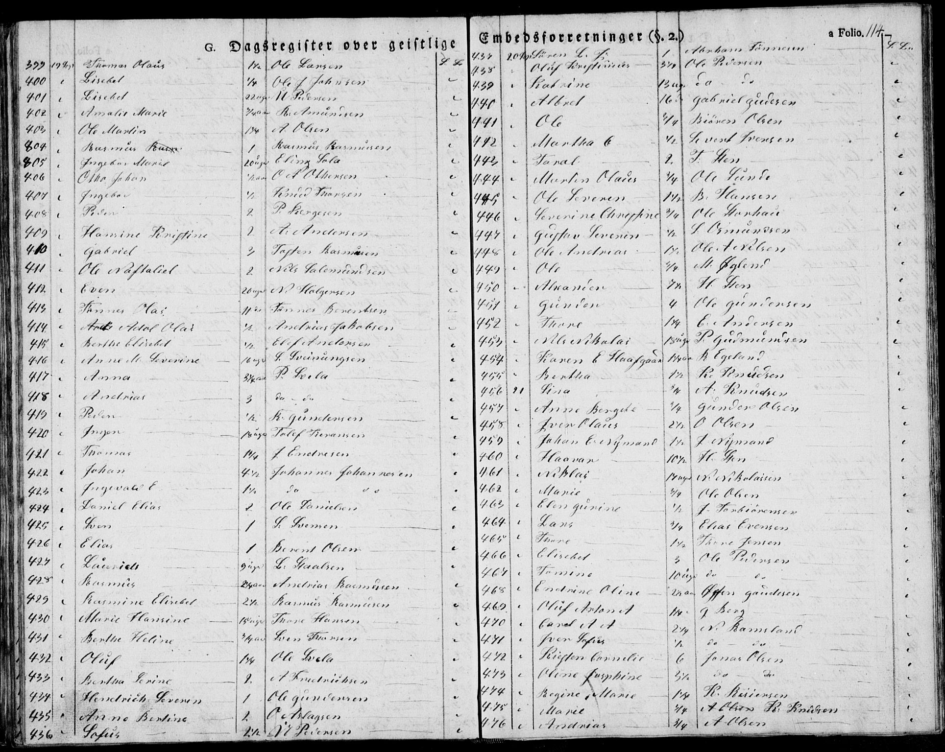 Domkirken sokneprestkontor, AV/SAST-A-101812/001/30/30BA/L0010: Parish register (official) no. A 10, 1821-1859, p. 114