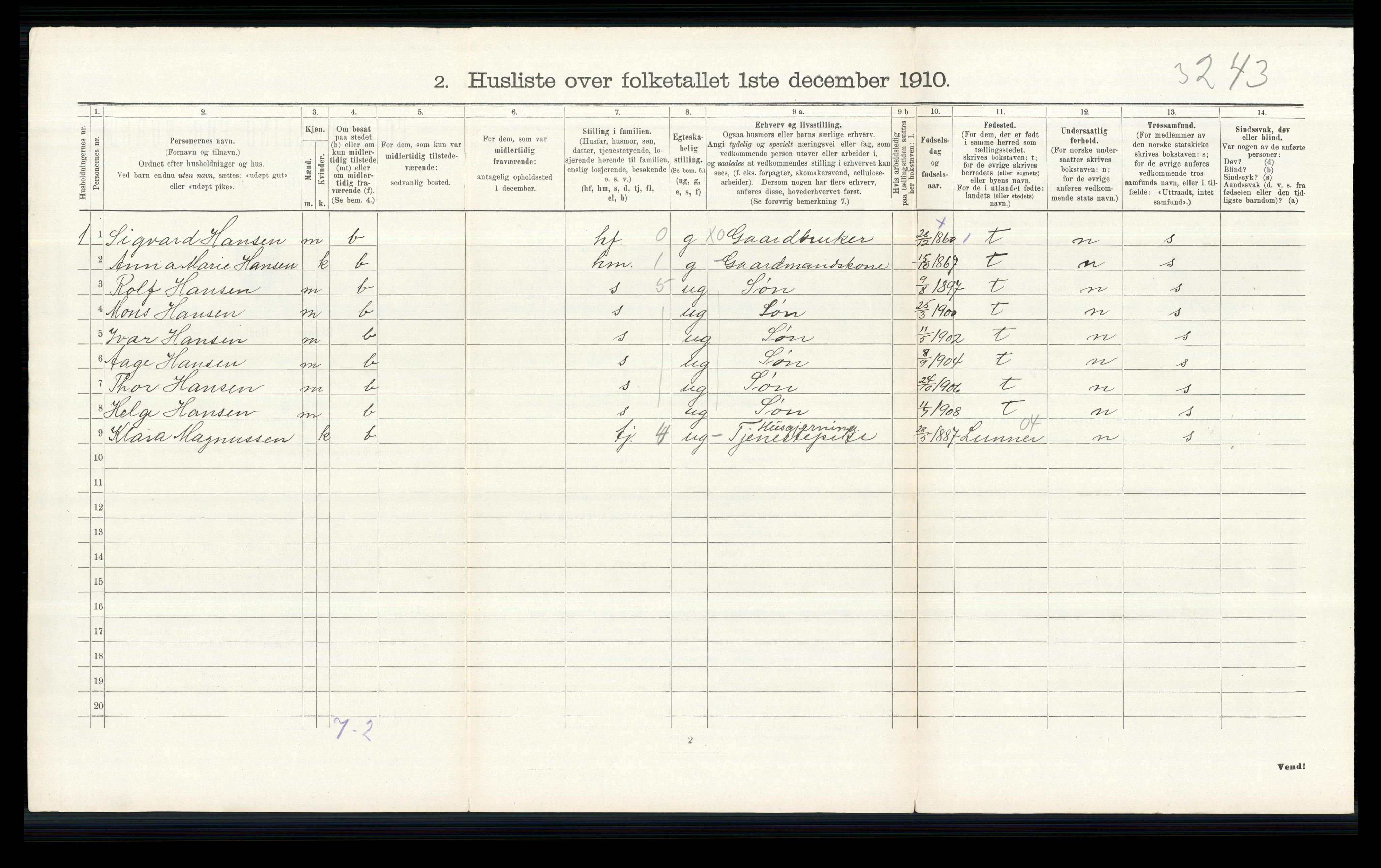 RA, 1910 census for Nittedal, 1910, p. 784