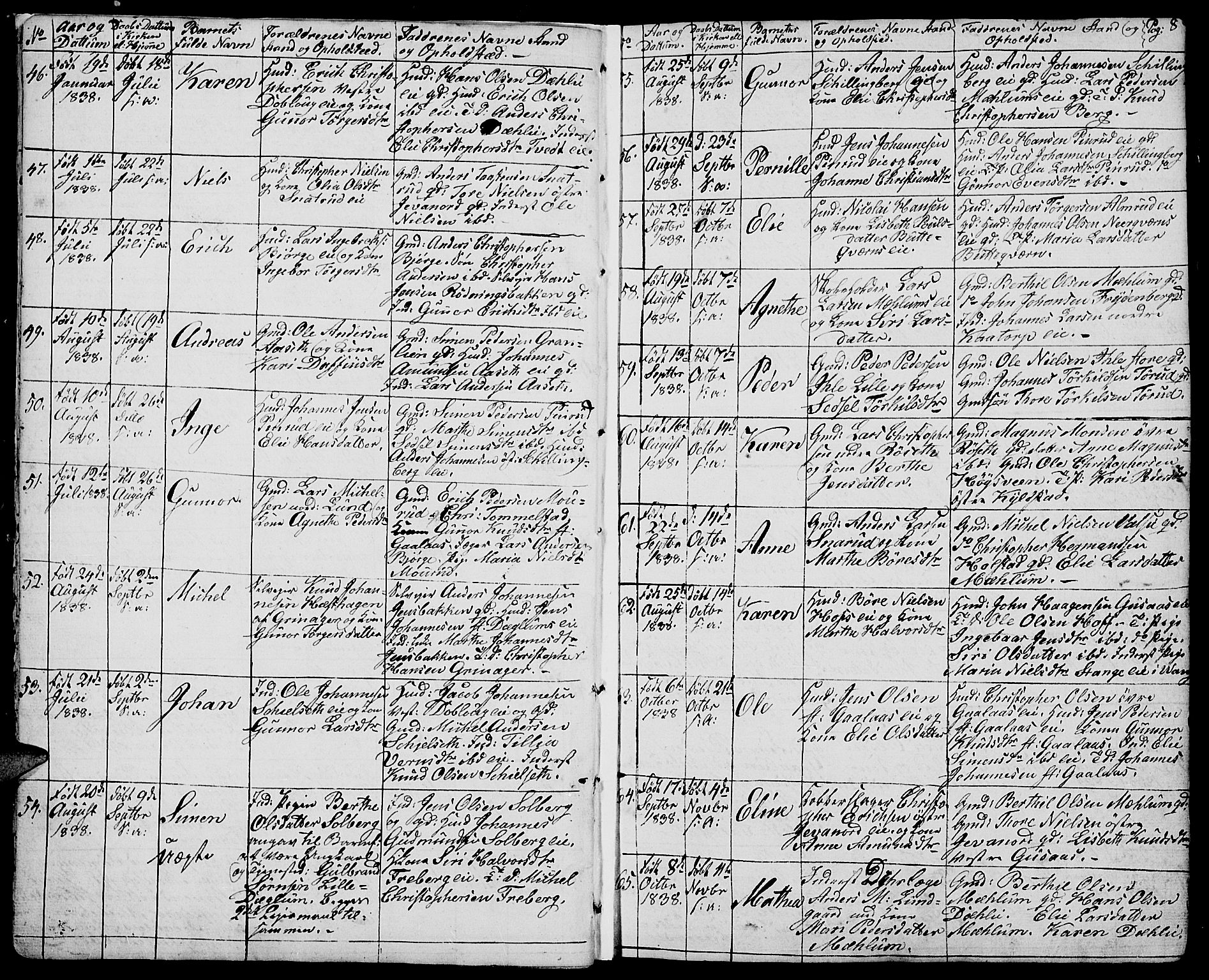 Vang prestekontor, Hedmark, SAH/PREST-008/H/Ha/Hab/L0009: Parish register (copy) no. 9, 1836-1870, p. 8