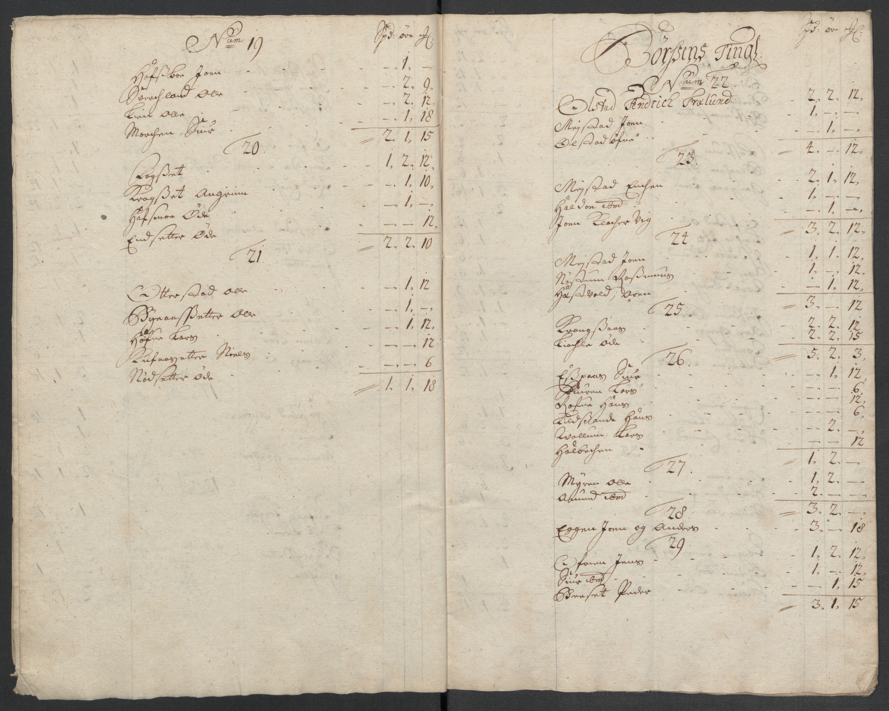 Rentekammeret inntil 1814, Reviderte regnskaper, Fogderegnskap, AV/RA-EA-4092/R61/L4109: Fogderegnskap Strinda og Selbu, 1704-1706, p. 342