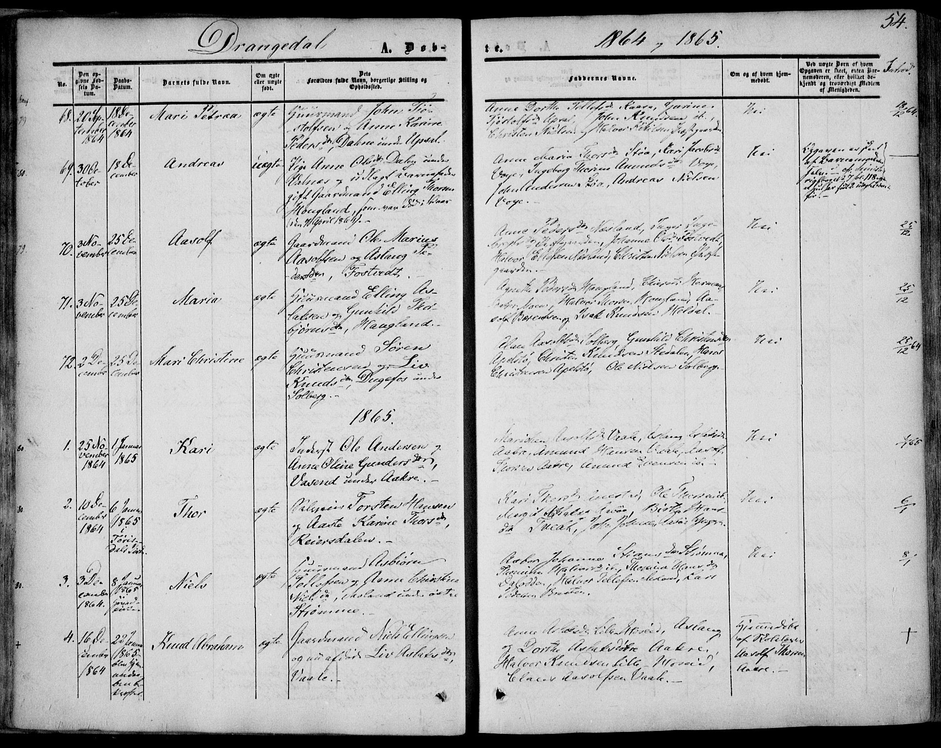 Drangedal kirkebøker, SAKO/A-258/F/Fa/L0008: Parish register (official) no. 8, 1857-1871, p. 54