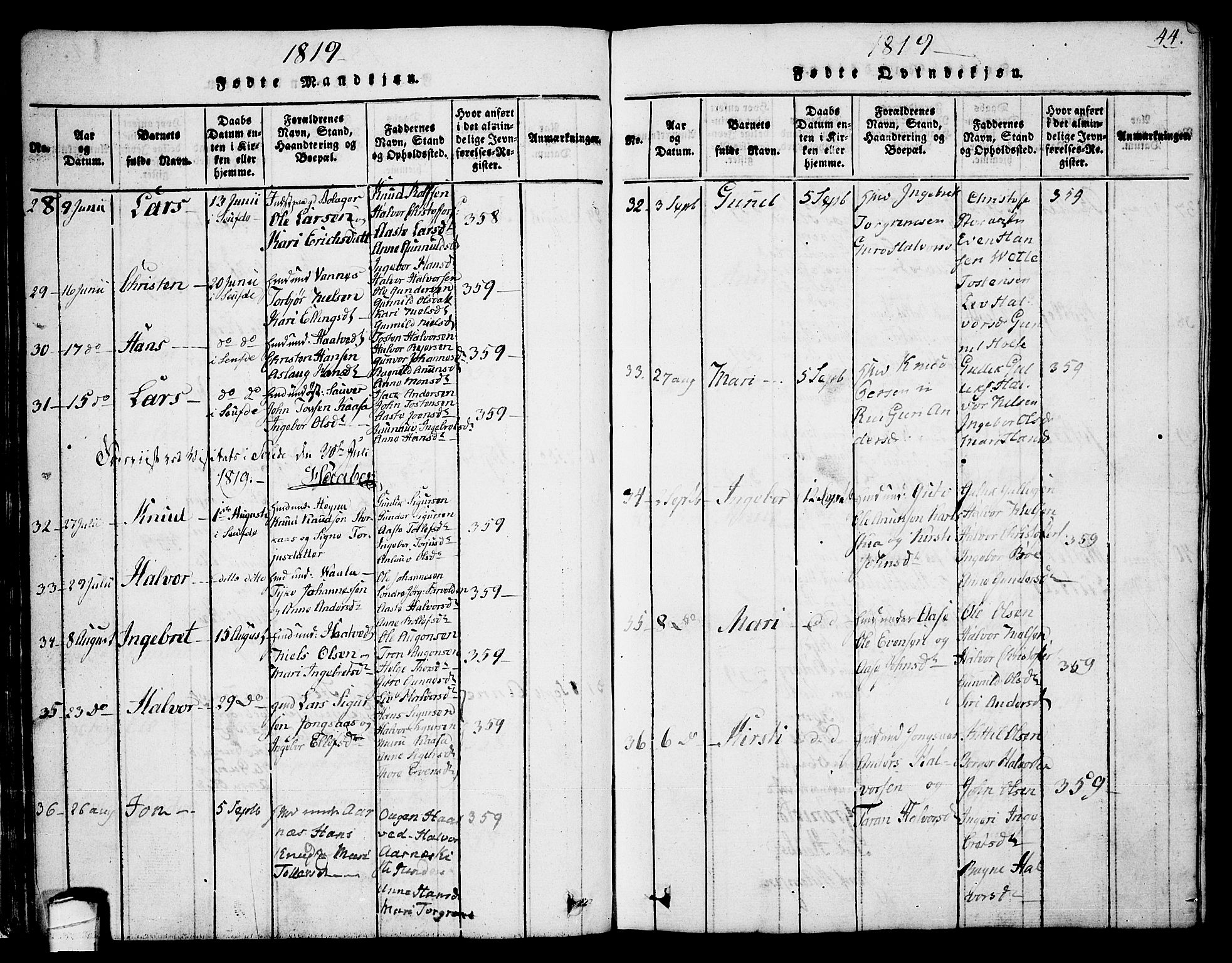 Sauherad kirkebøker, SAKO/A-298/G/Ga/L0001: Parish register (copy) no. I 1, 1815-1827, p. 44