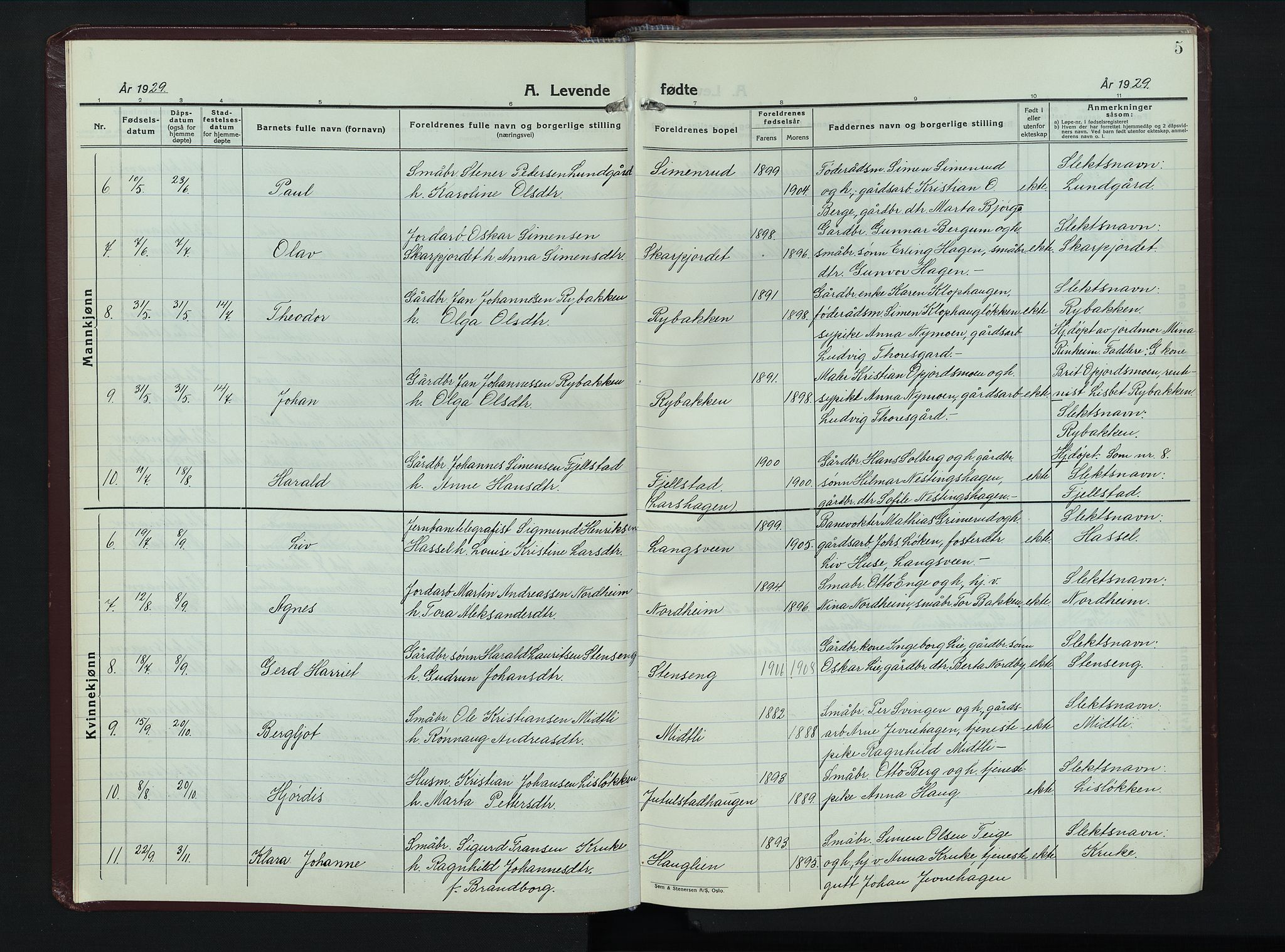 Øyer prestekontor, SAH/PREST-084/H/Ha/Hab/L0008: Parish register (copy) no. 8, 1929-1947, p. 5