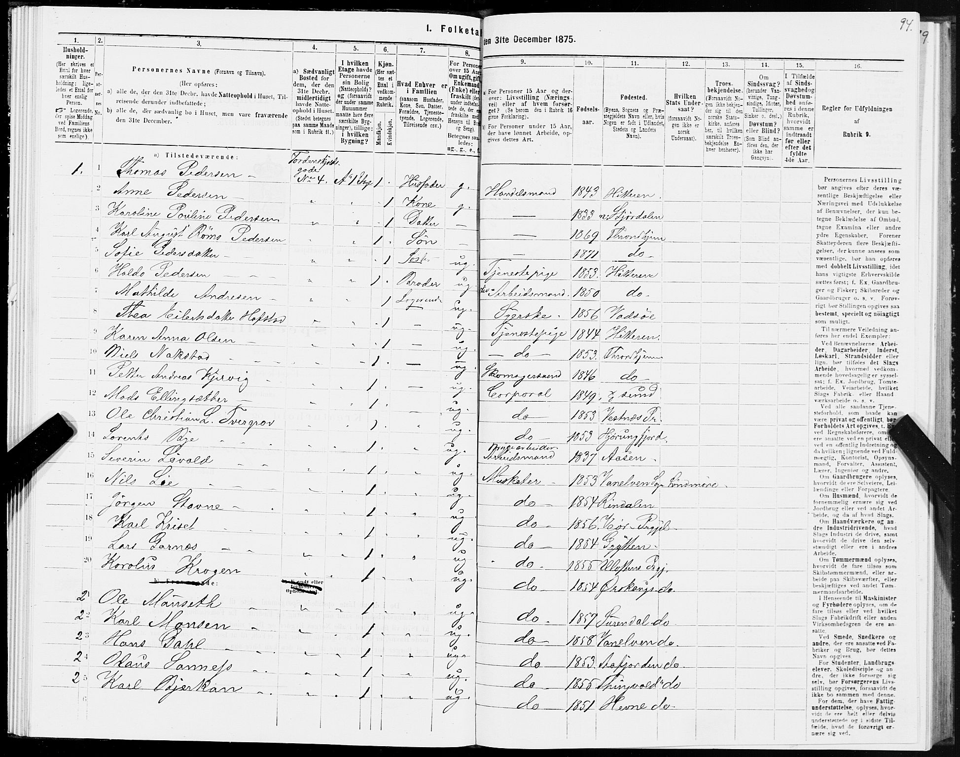 SAT, 1875 census for 1601 Trondheim, 1875, p. 5094