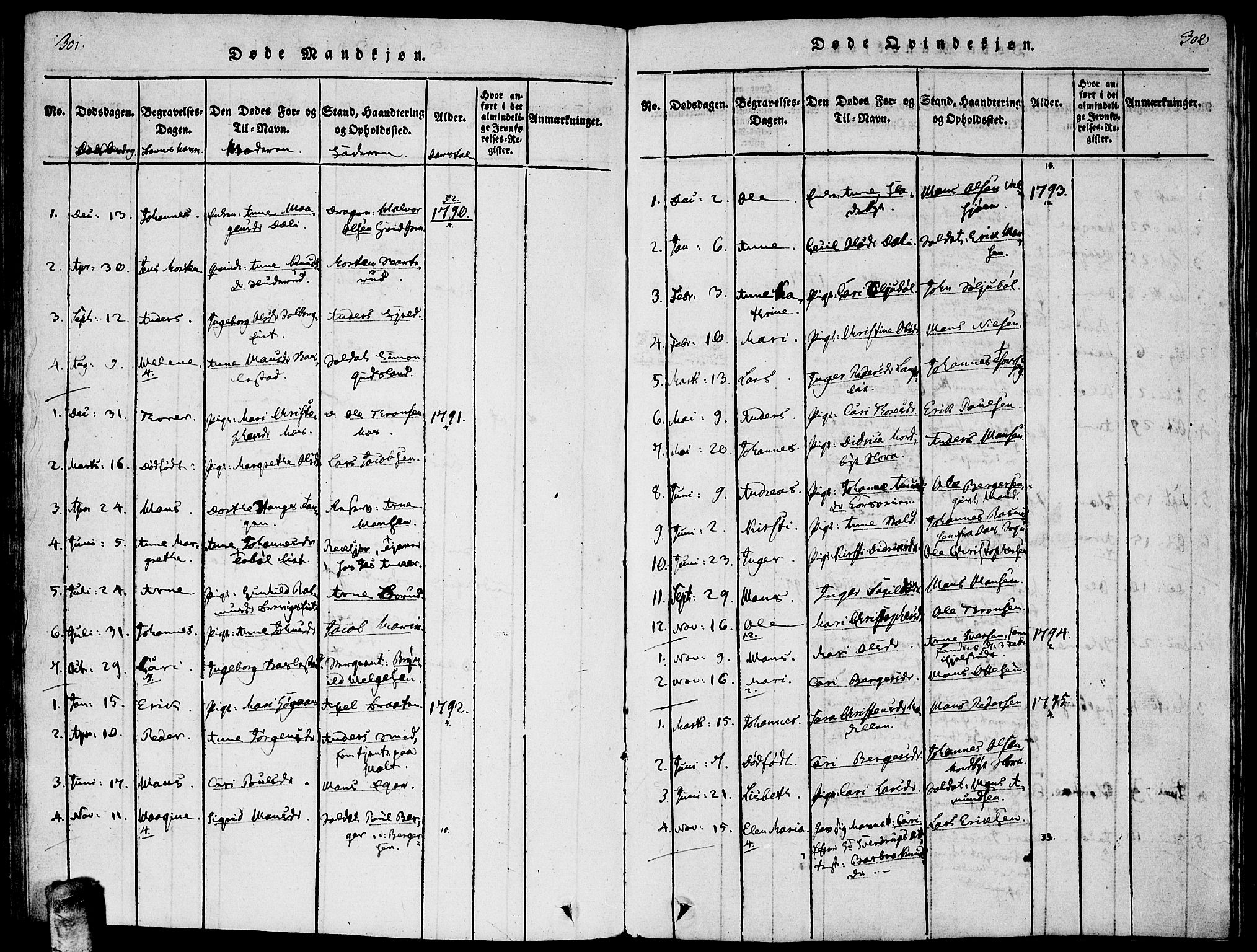 Enebakk prestekontor Kirkebøker, SAO/A-10171c/F/Fa/L0005: Parish register (official) no. I 5, 1790-1825, p. 301-302