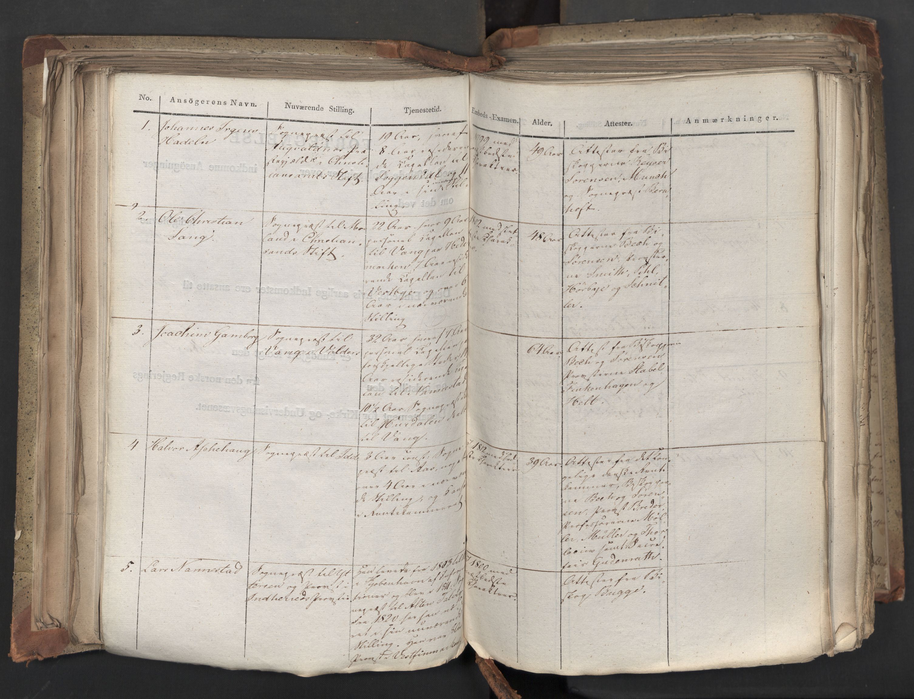 Statsrådsavdelingen i Stockholm, AV/RA-S-1003/D/Da/L0042: Regjeringsinnstillinger nr. 2467-2705, 1825, p. 242