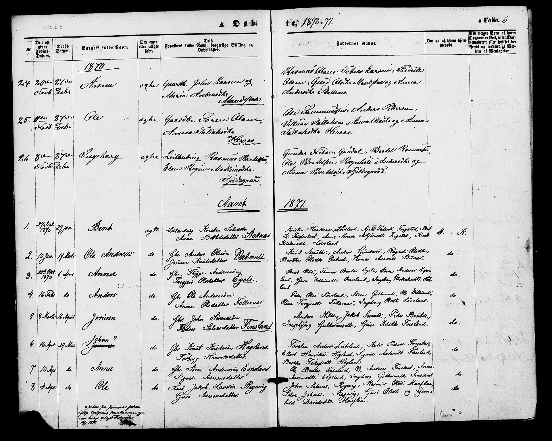 Bjelland sokneprestkontor, SAK/1111-0005/F/Fa/Fab/L0003: Parish register (official) no. A 3, 1870-1887, p. 6