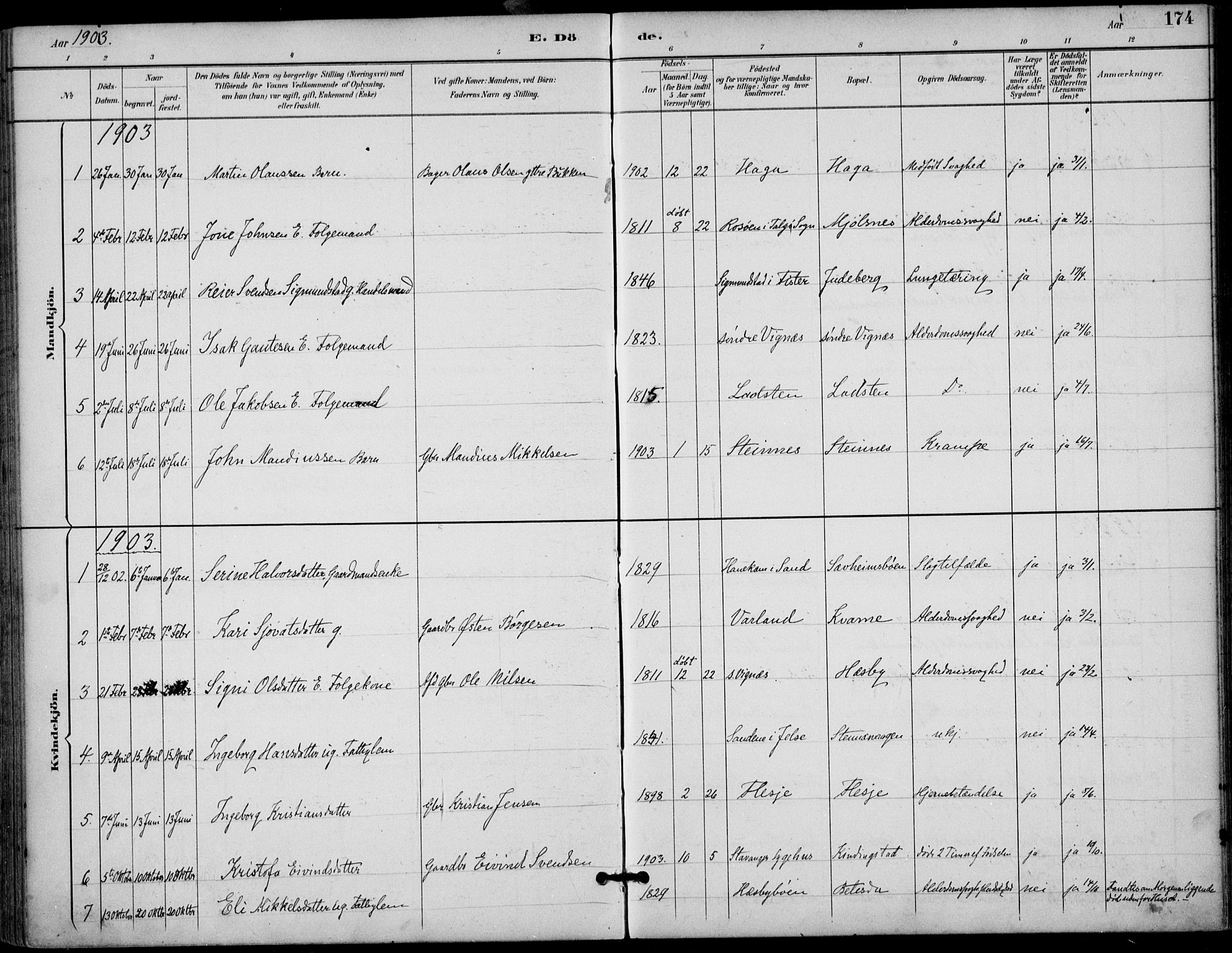 Finnøy sokneprestkontor, AV/SAST-A-101825/H/Ha/Haa/L0011: Parish register (official) no. A 11, 1891-1910, p. 174