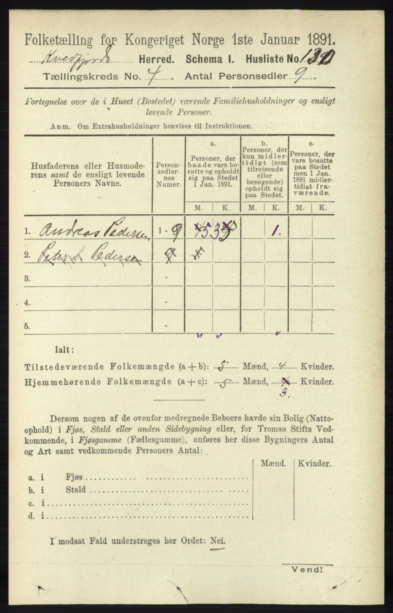 RA, 1891 census for 1911 Kvæfjord, 1891, p. 1880