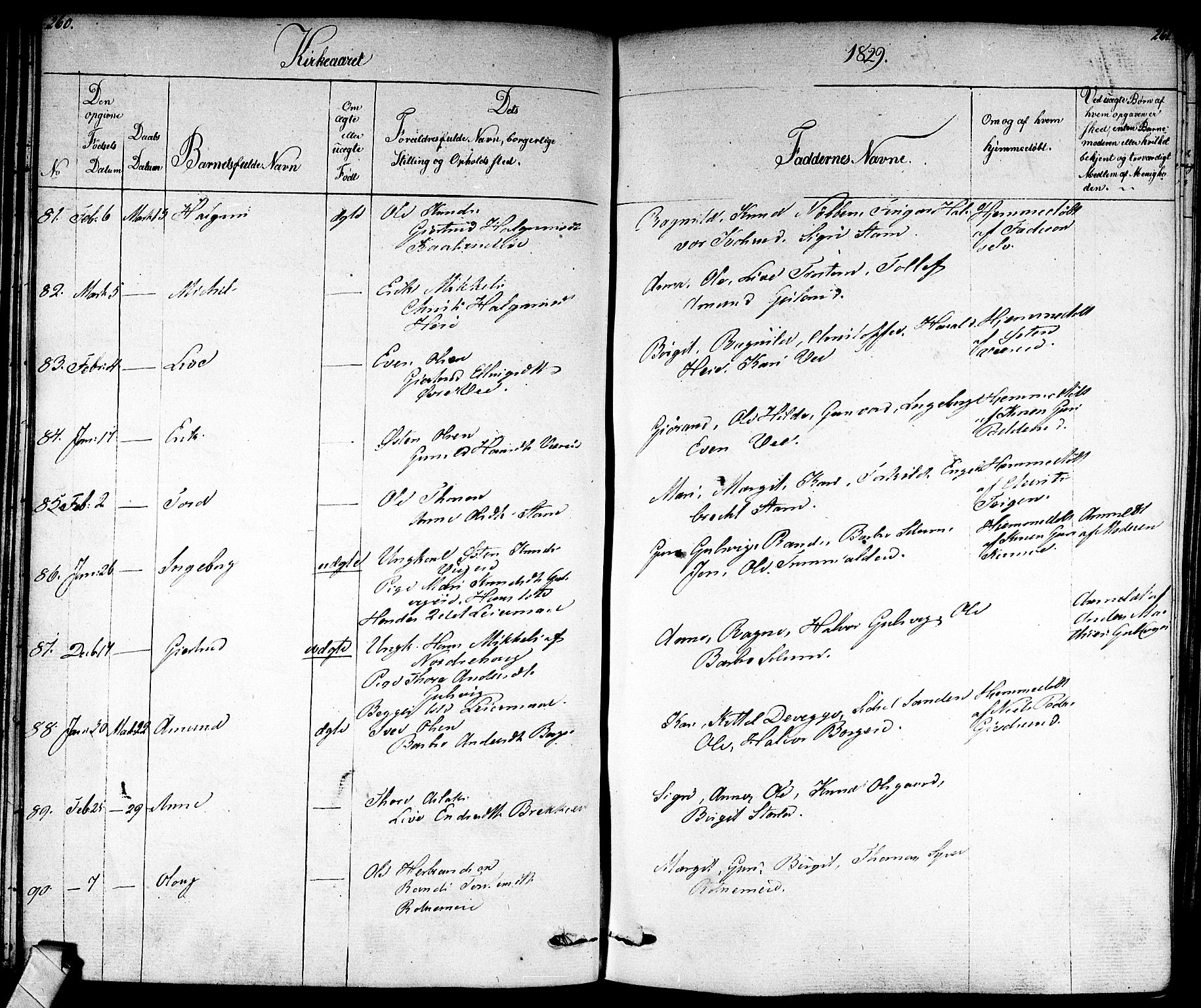 Nes kirkebøker, AV/SAKO-A-236/F/Fa/L0008: Parish register (official) no. 8, 1824-1834, p. 260-261