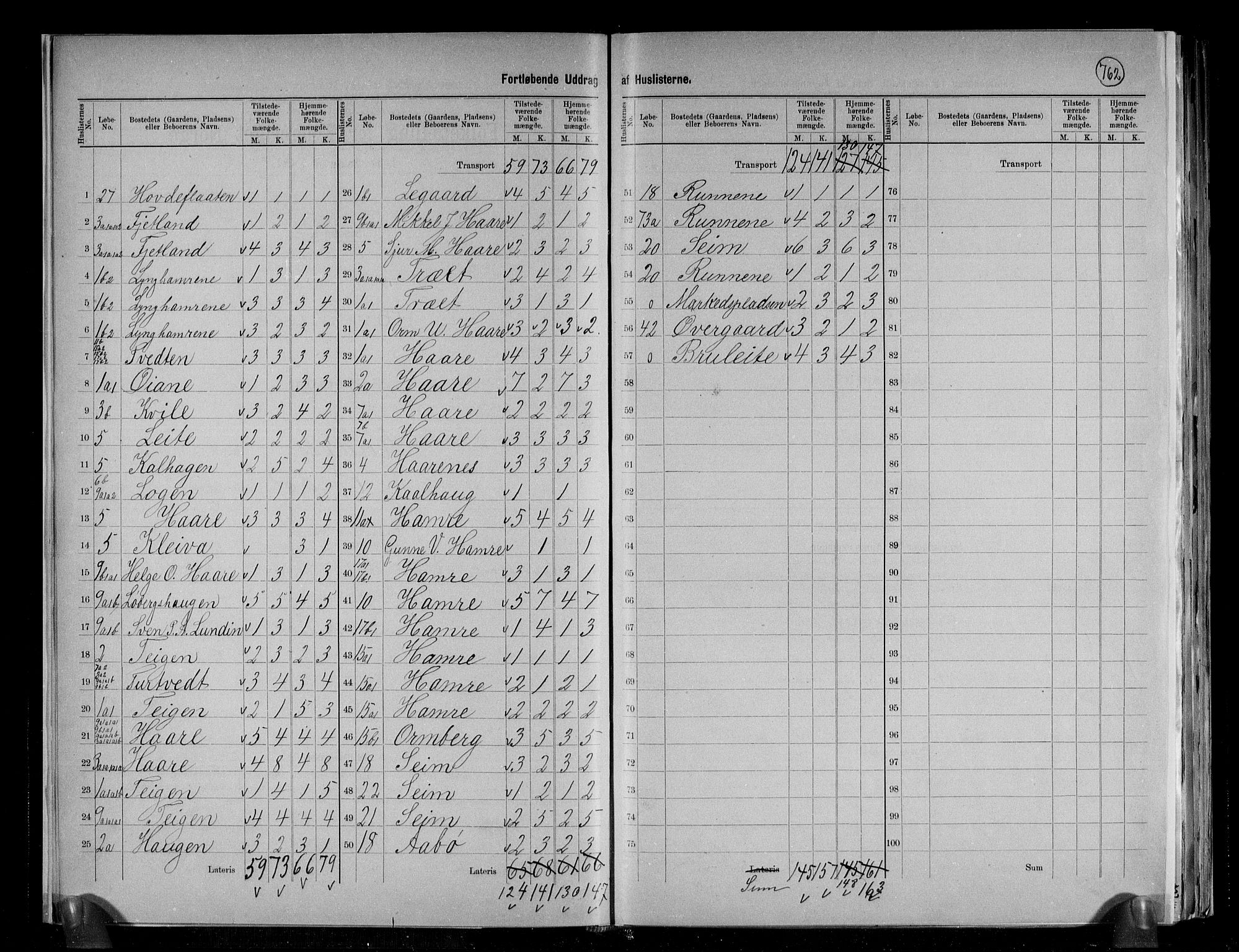 RA, 1891 census for 1229 Røldal, 1891, p. 9