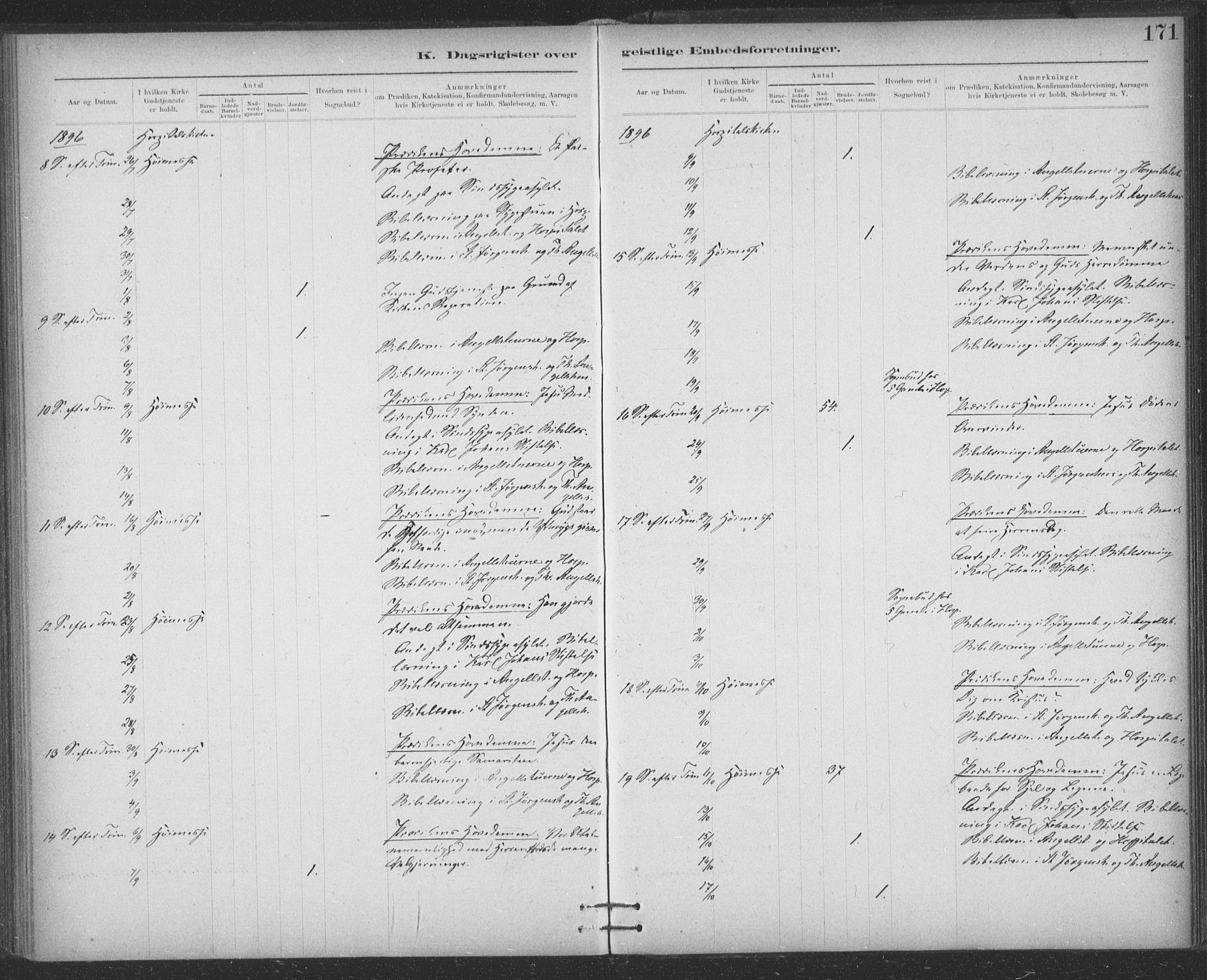 Ministerialprotokoller, klokkerbøker og fødselsregistre - Sør-Trøndelag, AV/SAT-A-1456/623/L0470: Parish register (official) no. 623A04, 1884-1938, p. 171