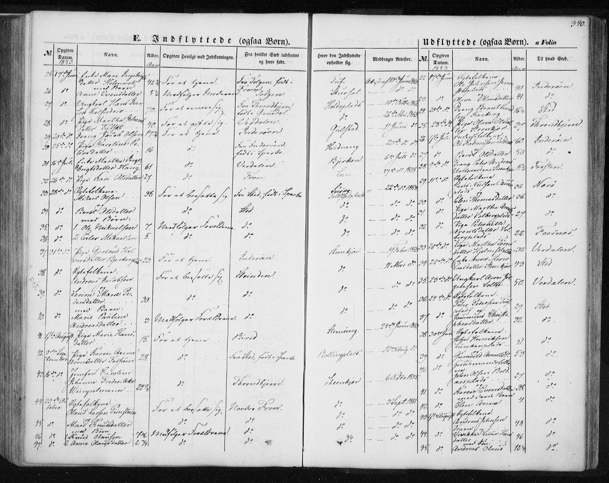 Ministerialprotokoller, klokkerbøker og fødselsregistre - Nord-Trøndelag, AV/SAT-A-1458/735/L0342: Parish register (official) no. 735A07 /1, 1849-1862, p. 340