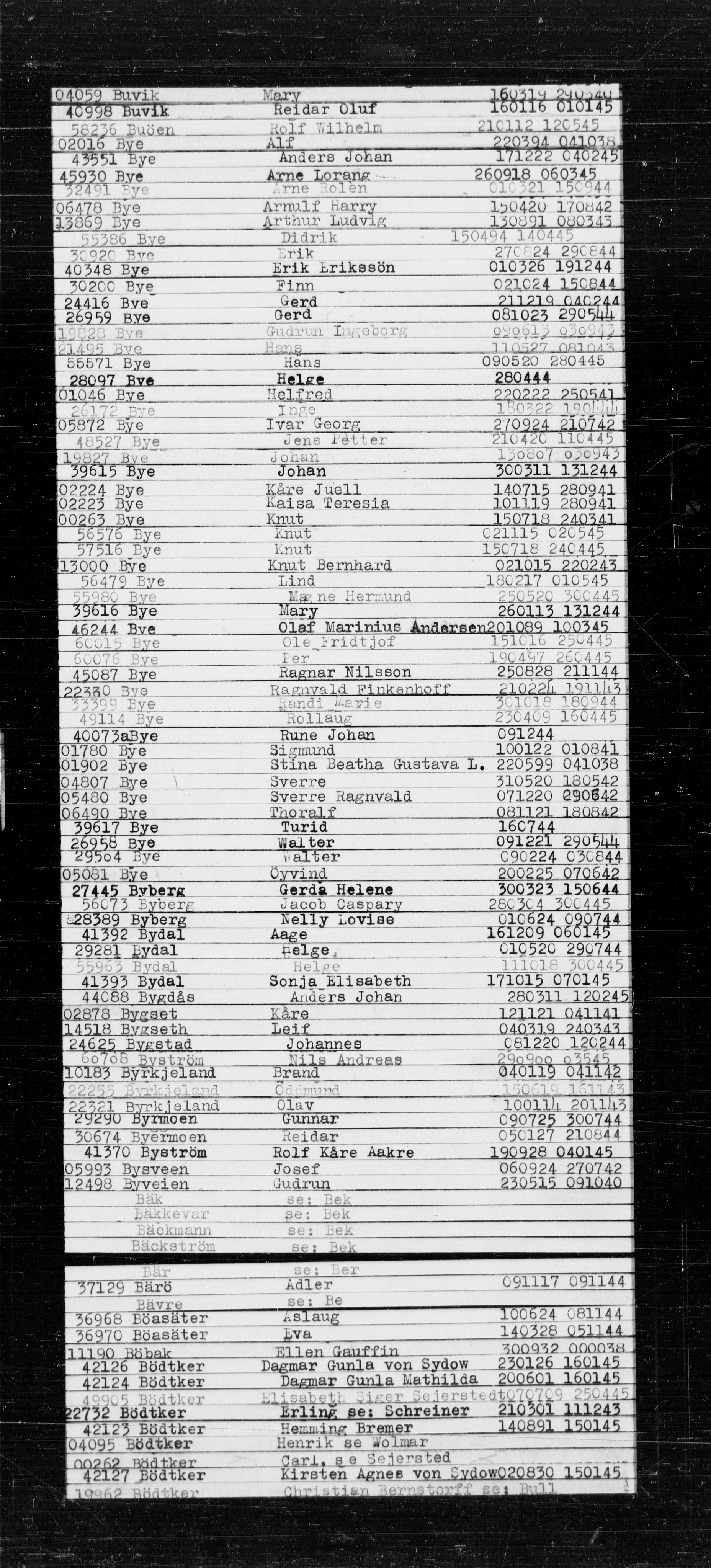 Den Kgl. Norske Legasjons Flyktningskontor, RA/S-6753/V/Va/L0022: Kjesäterkartoteket.  Alfabetisk register, A-Å., 1940-1945, p. 117