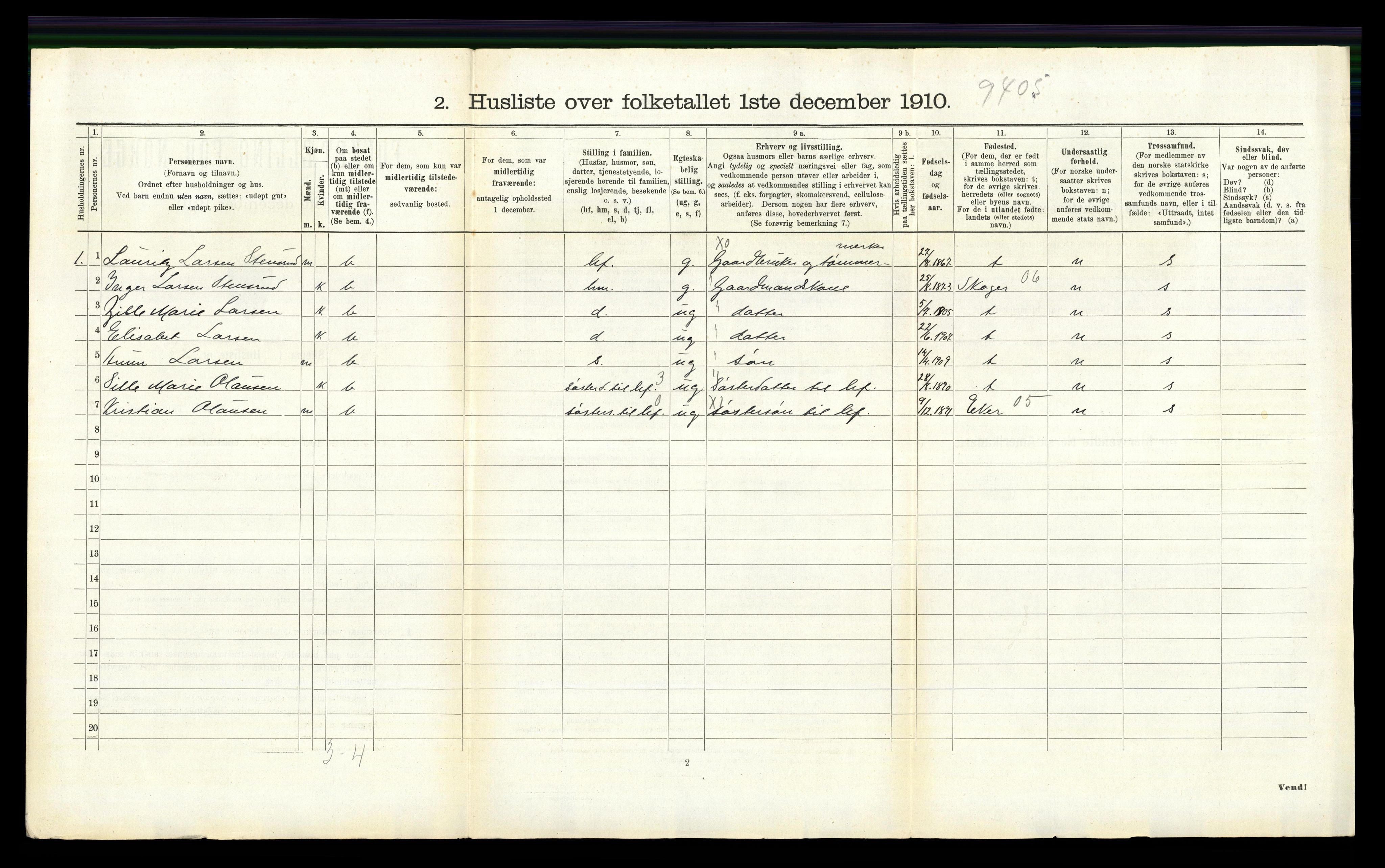 RA, 1910 census for Modum, 1910, p. 3523