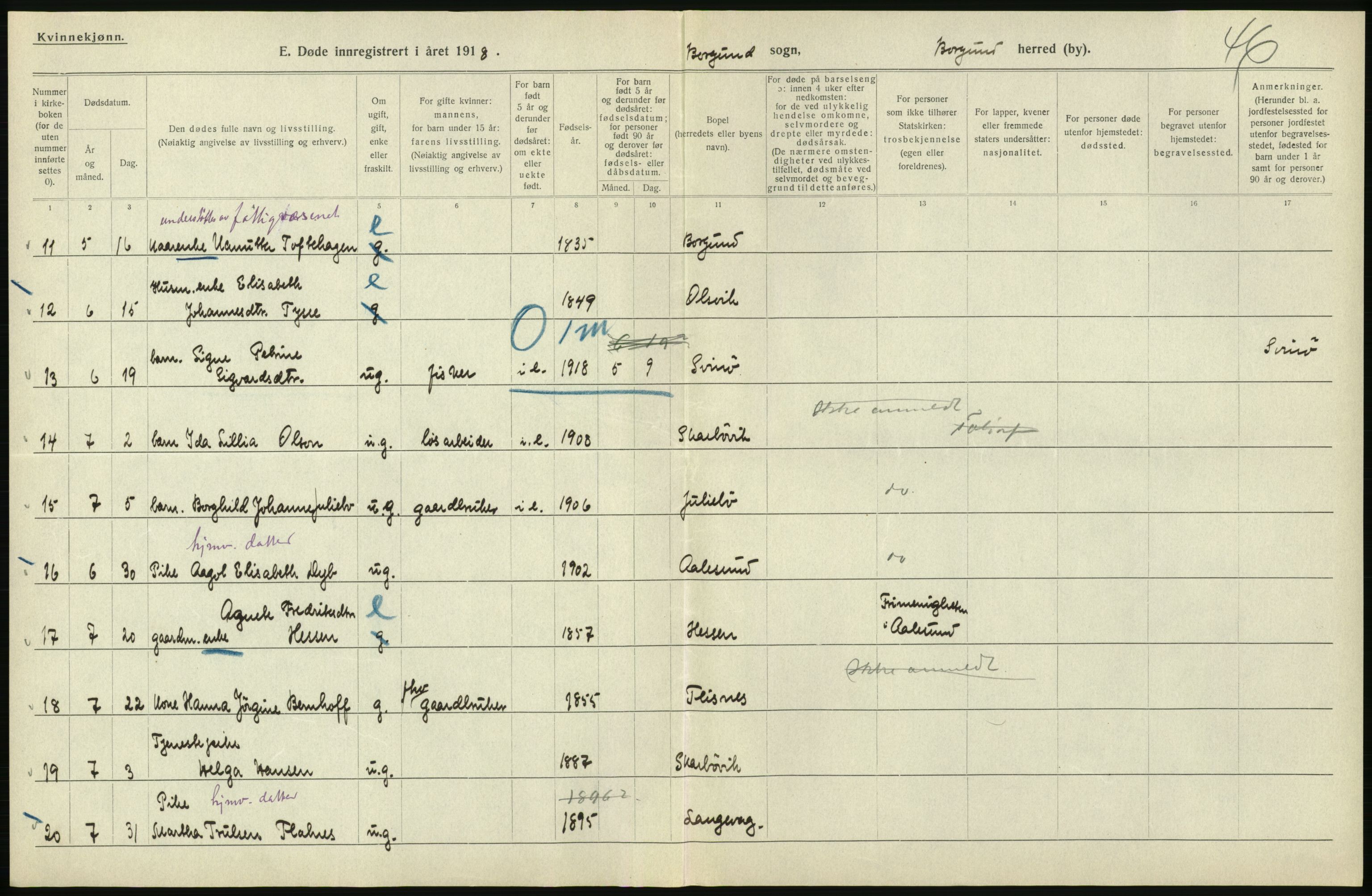 Statistisk sentralbyrå, Sosiodemografiske emner, Befolkning, AV/RA-S-2228/D/Df/Dfb/Dfbh/L0045: Møre fylke: Døde. Bygder og byer., 1918, p. 90