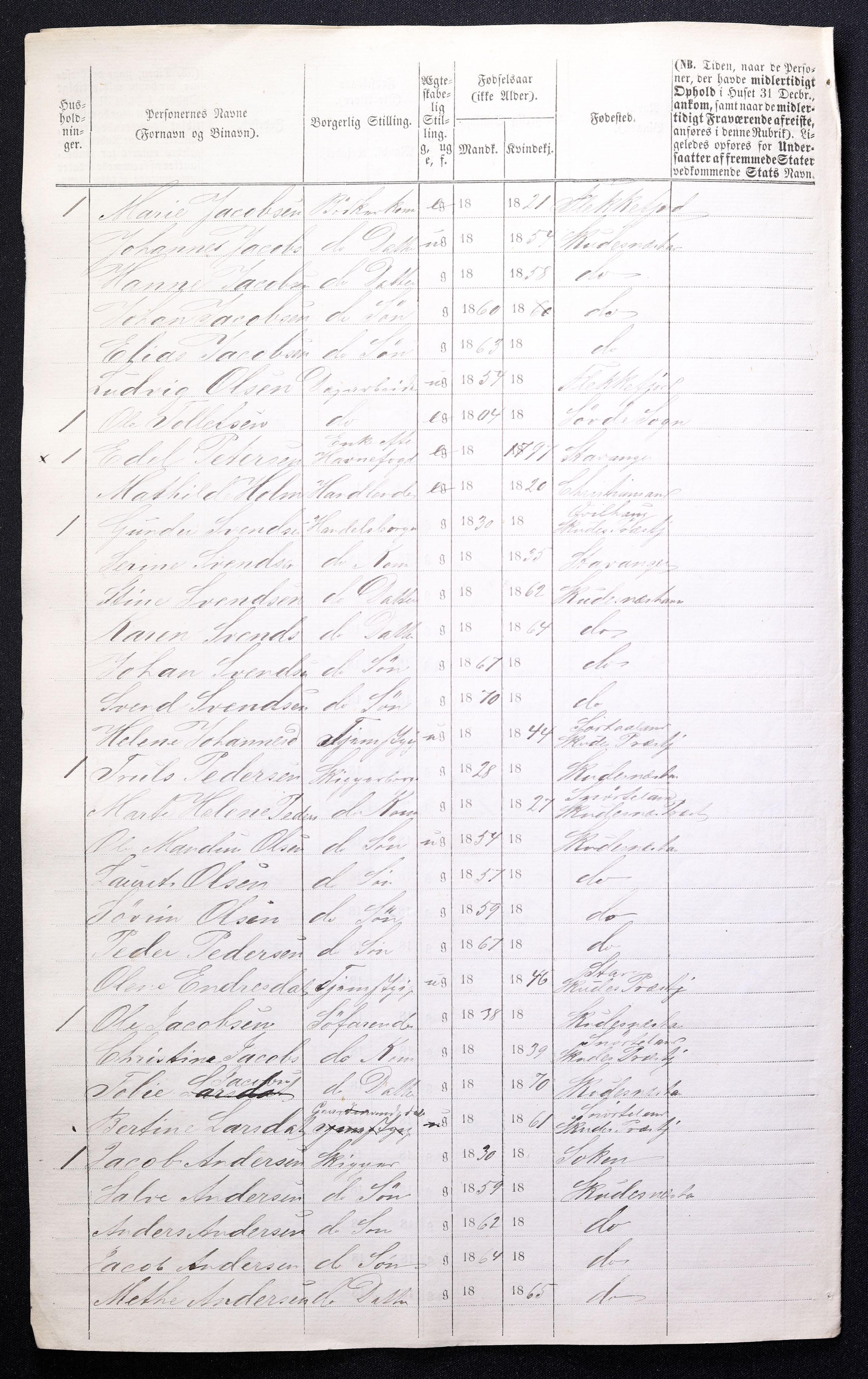 RA, 1870 census for 1104 Skudeneshavn, 1870, p. 14