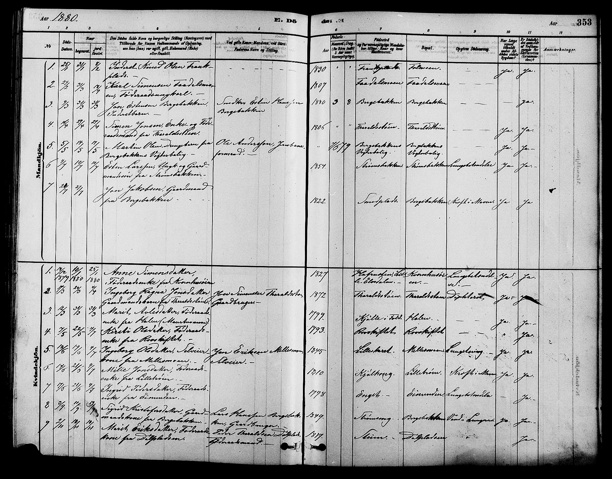 Alvdal prestekontor, SAH/PREST-060/H/Ha/Hab/L0003: Parish register (copy) no. 3, 1878-1907, p. 353