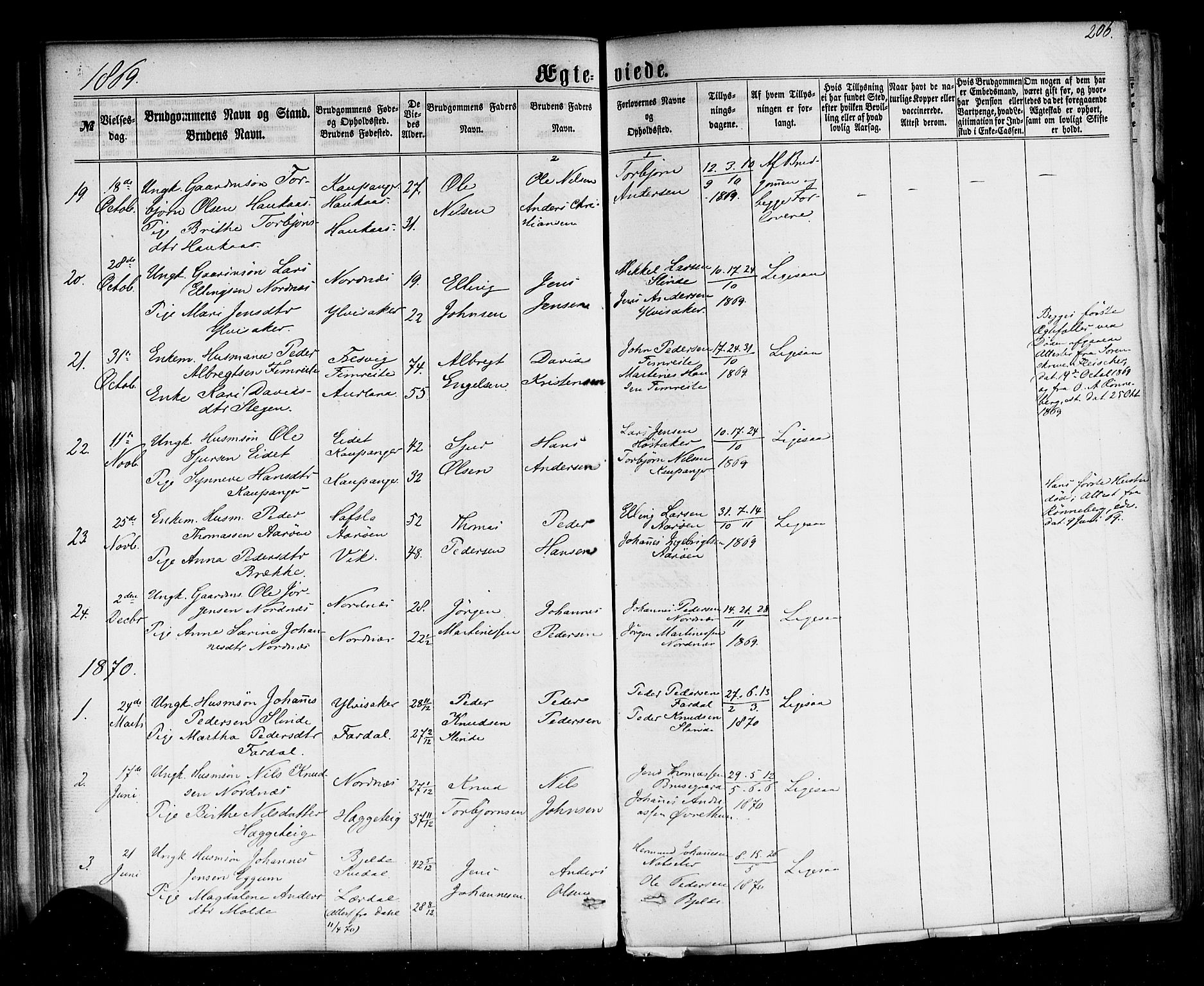 Sogndal sokneprestembete, SAB/A-81301/H/Haa/Haaa/L0013: Parish register (official) no. A 13, 1859-1877, p. 206