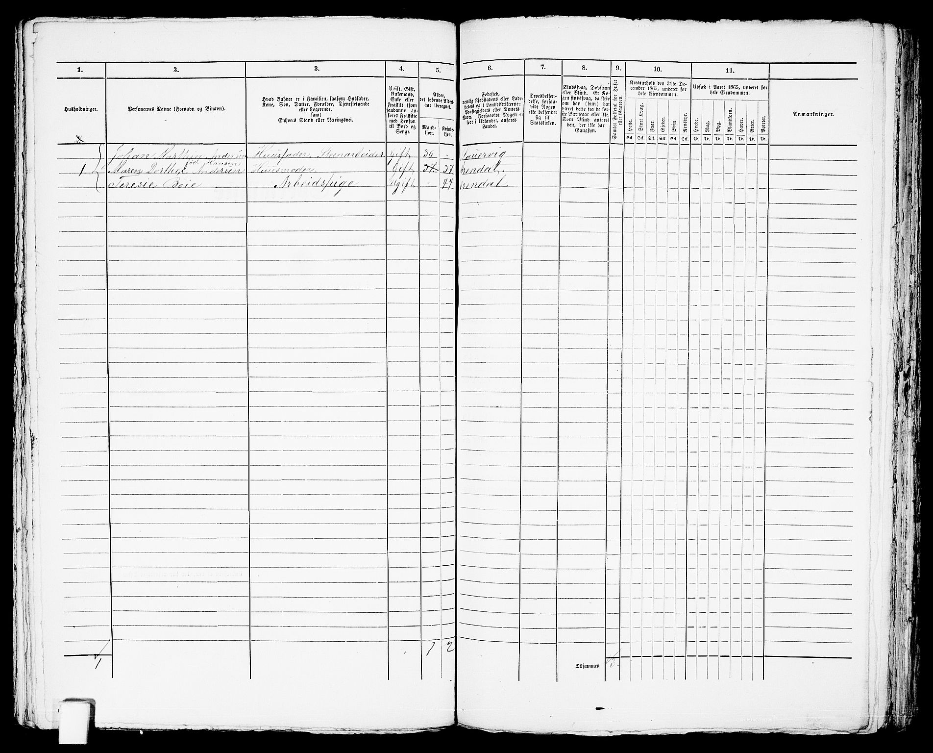 RA, 1865 census for Arendal, 1865, p. 194