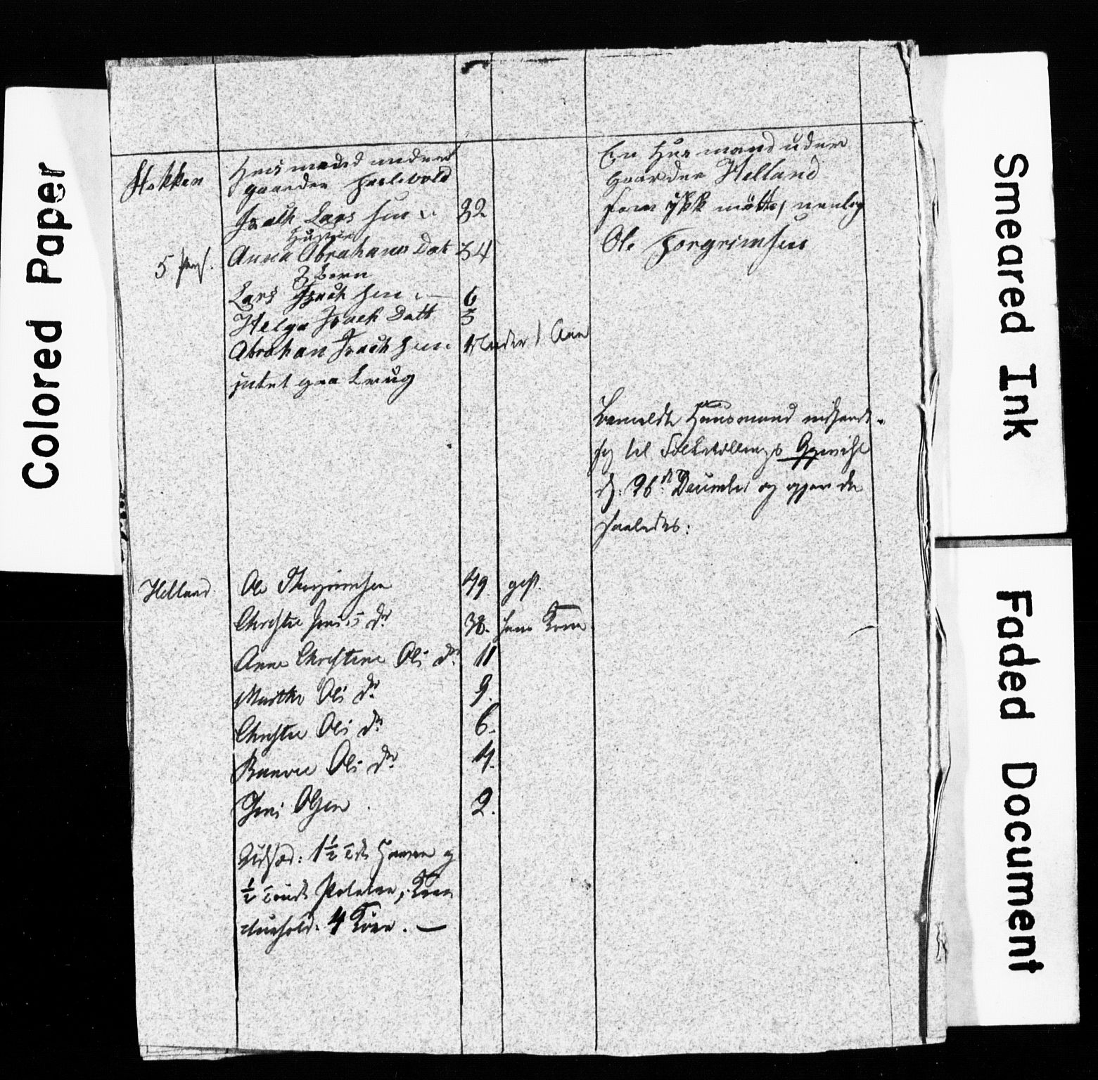 SAB, 1835 Census for 1221P Stord, 1835, p. 105