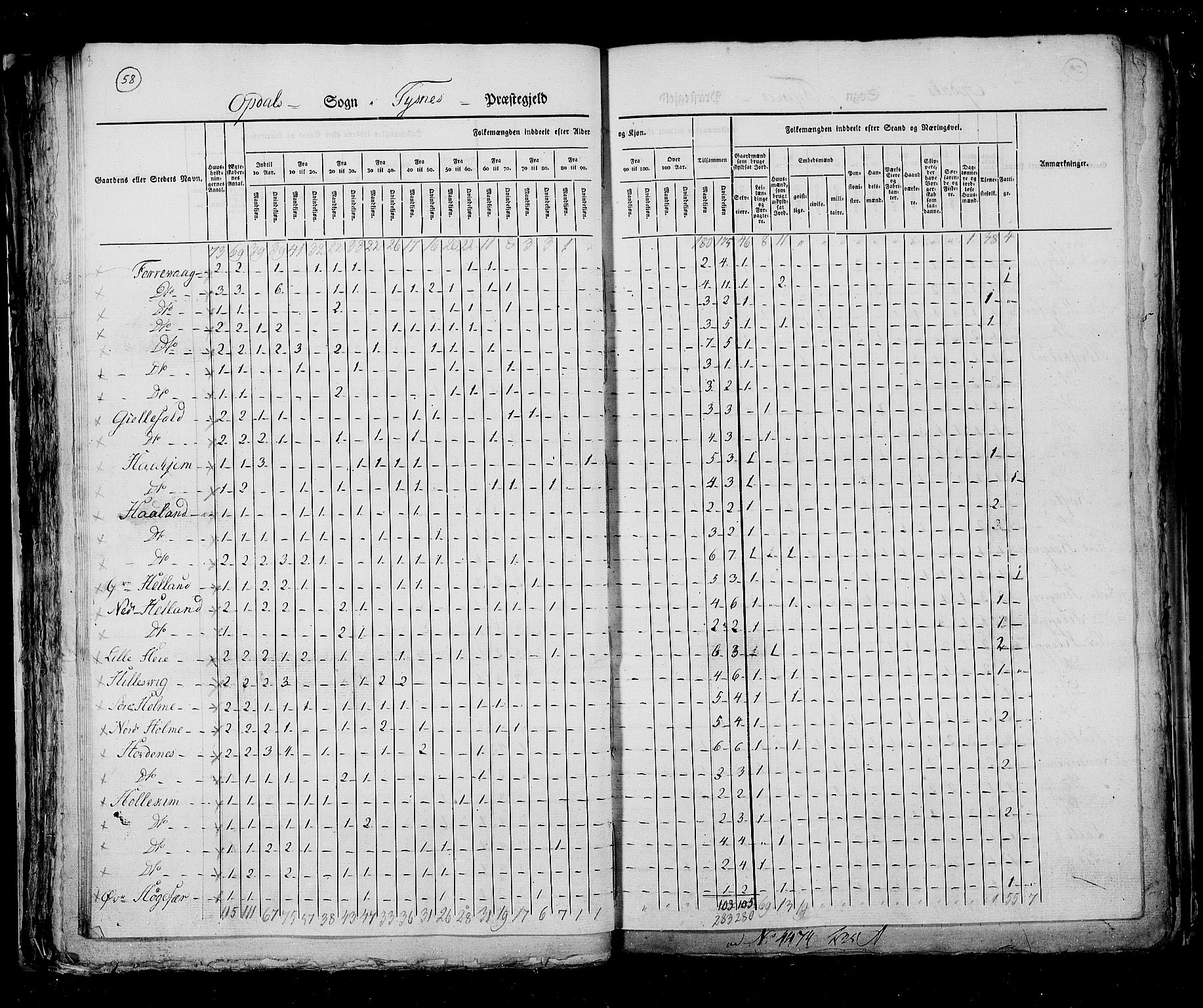 RA, Census 1825, vol. 13: Søndre Bergenhus amt, 1825, p. 58