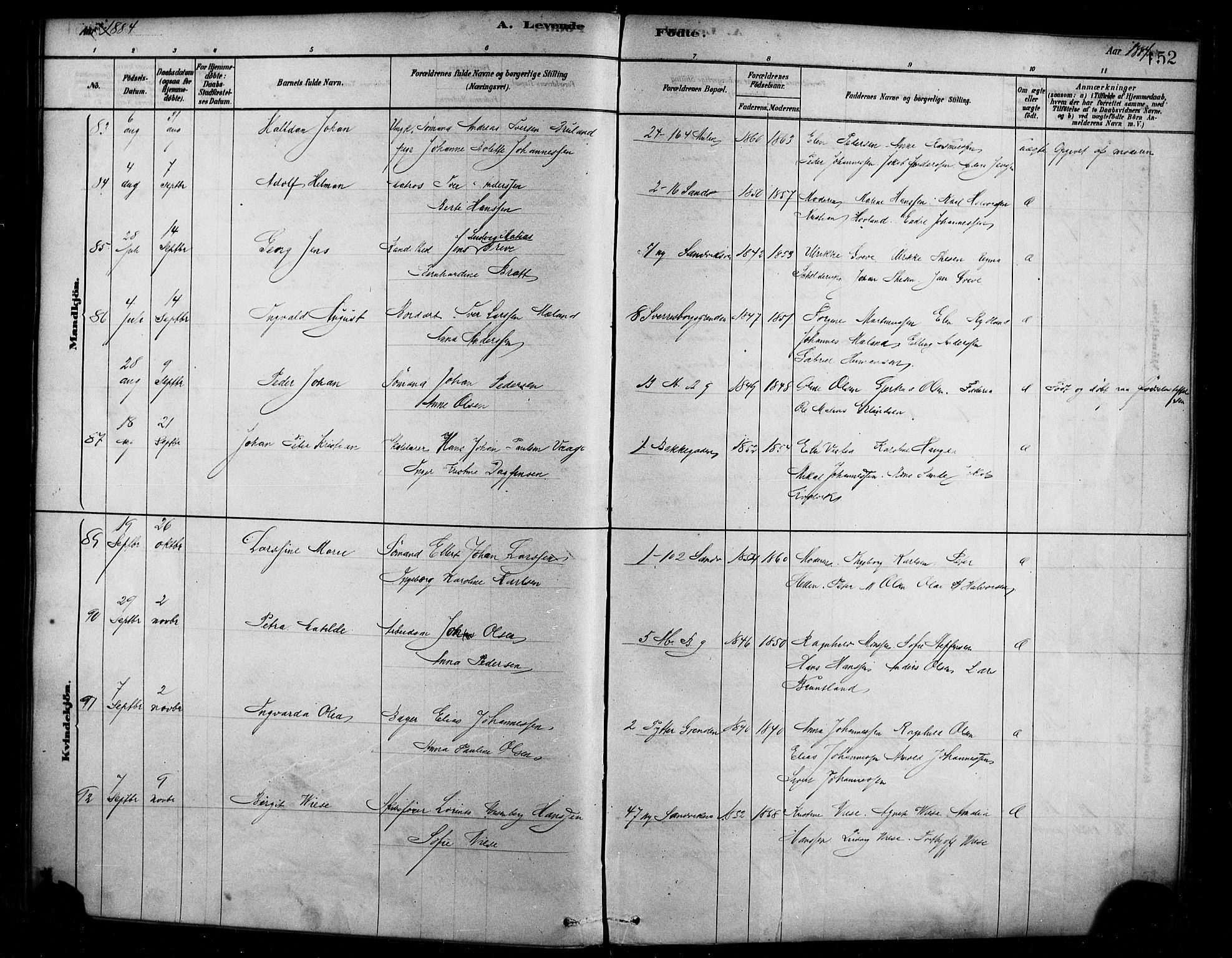 Sandviken Sokneprestembete, AV/SAB-A-77601/H/Ha/L0004: Parish register (official) no. B 1, 1878-1891, p. 152