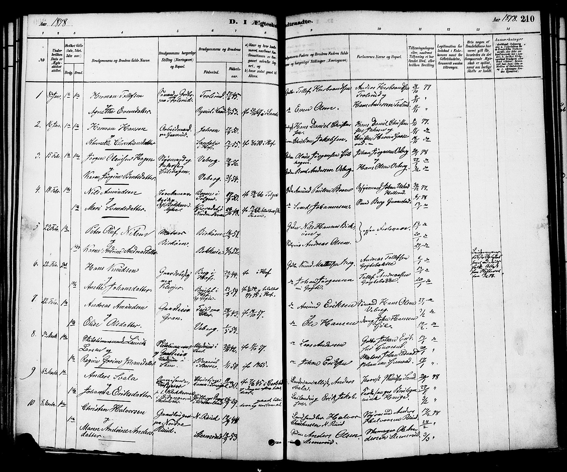 Sande Kirkebøker, SAKO/A-53/F/Fa/L0006: Parish register (official) no. 6, 1878-1888, p. 210
