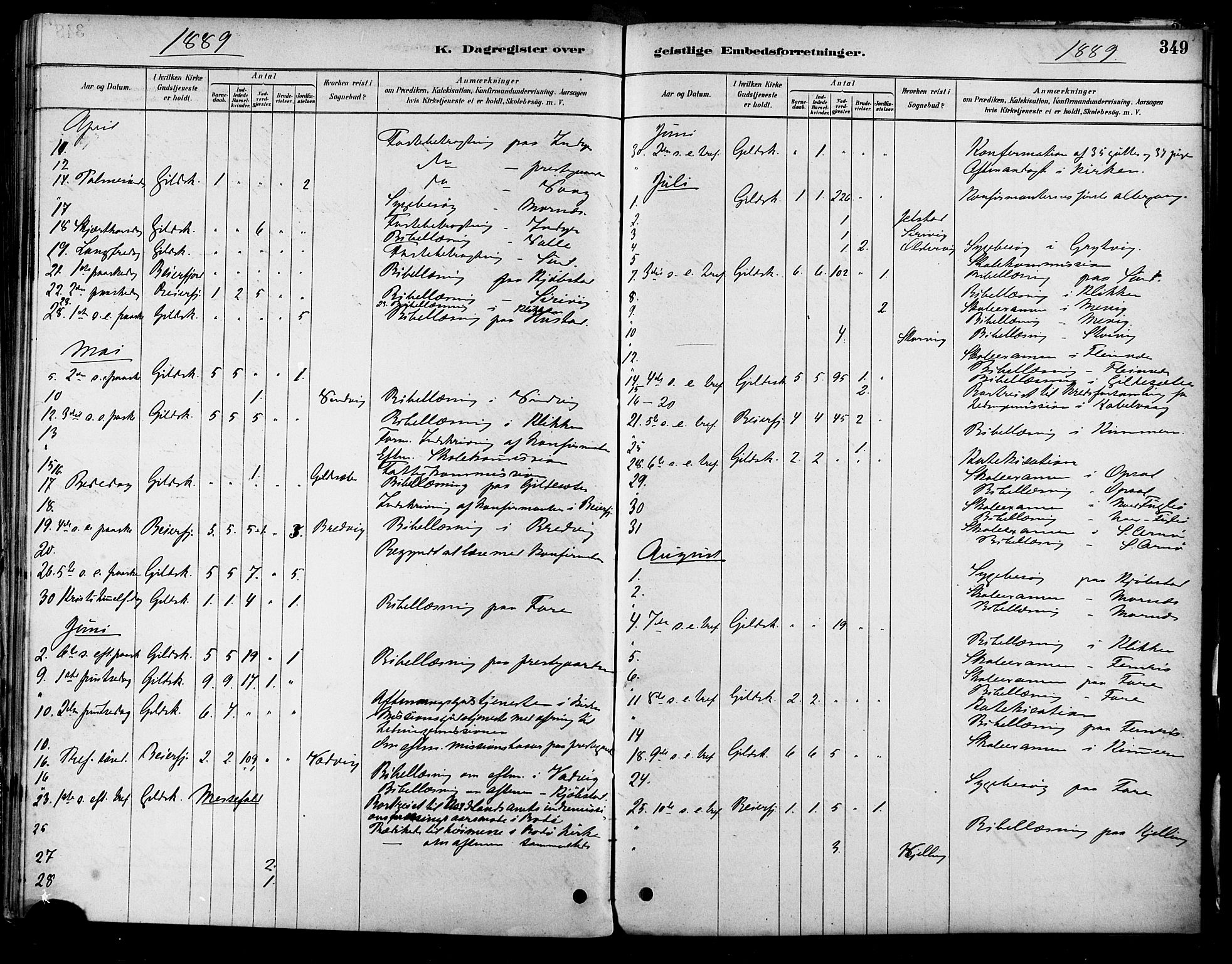 Ministerialprotokoller, klokkerbøker og fødselsregistre - Nordland, AV/SAT-A-1459/805/L0099: Parish register (official) no. 805A06, 1880-1891, p. 349