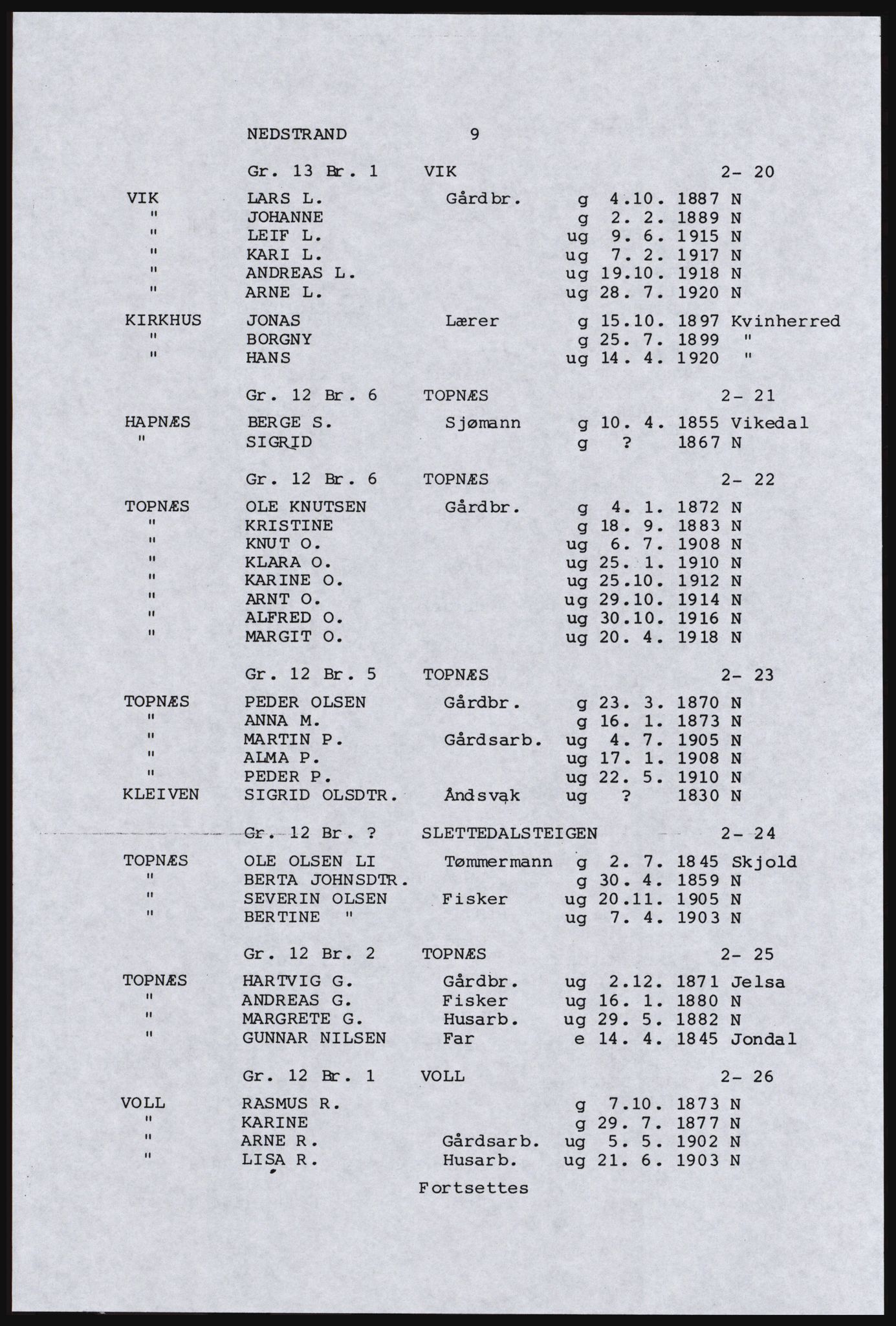 SAST, Copy of 1920 census for the Northern Rogaland, 1920, p. 17