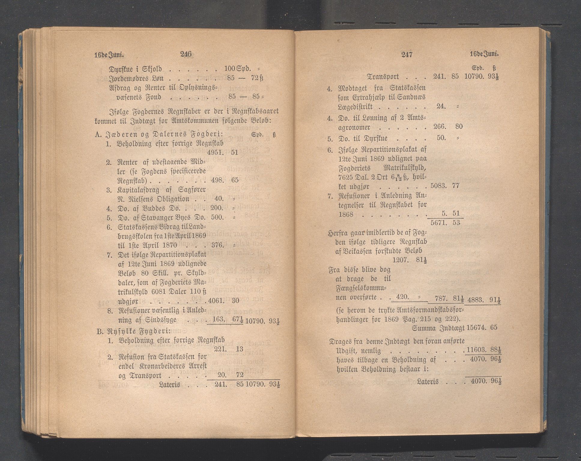 Rogaland fylkeskommune - Fylkesrådmannen , IKAR/A-900/A, 1870, p. 129