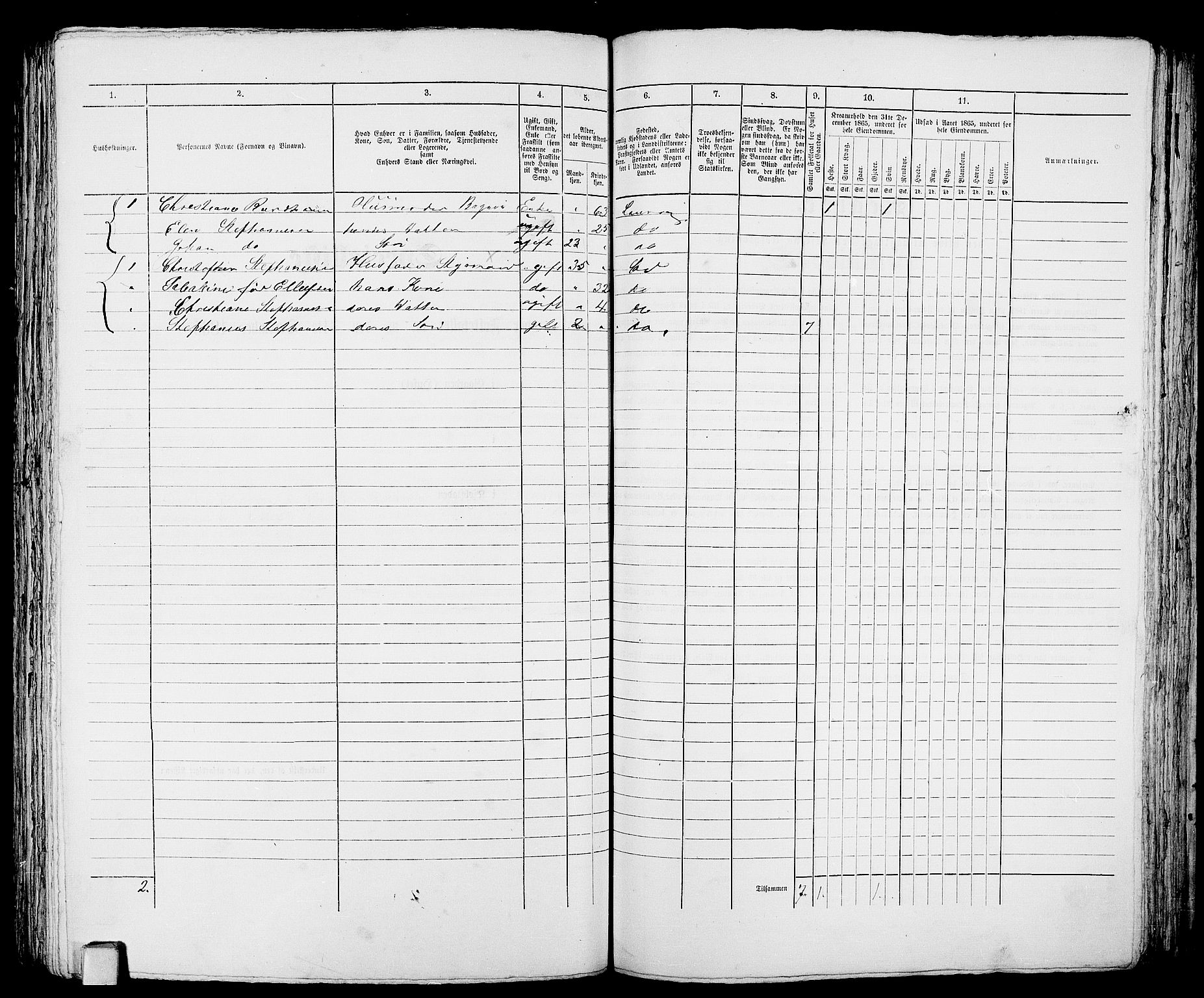 RA, 1865 census for Larvik, 1865, p. 531