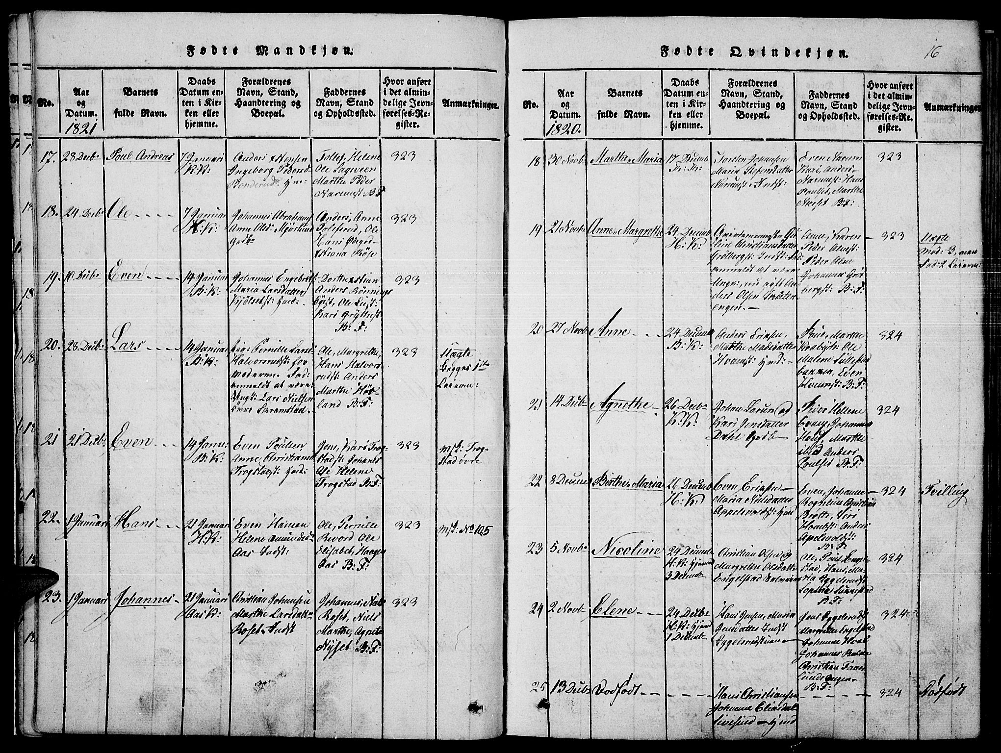 Toten prestekontor, SAH/PREST-102/H/Ha/Haa/L0010: Parish register (official) no. 10, 1820-1828, p. 16