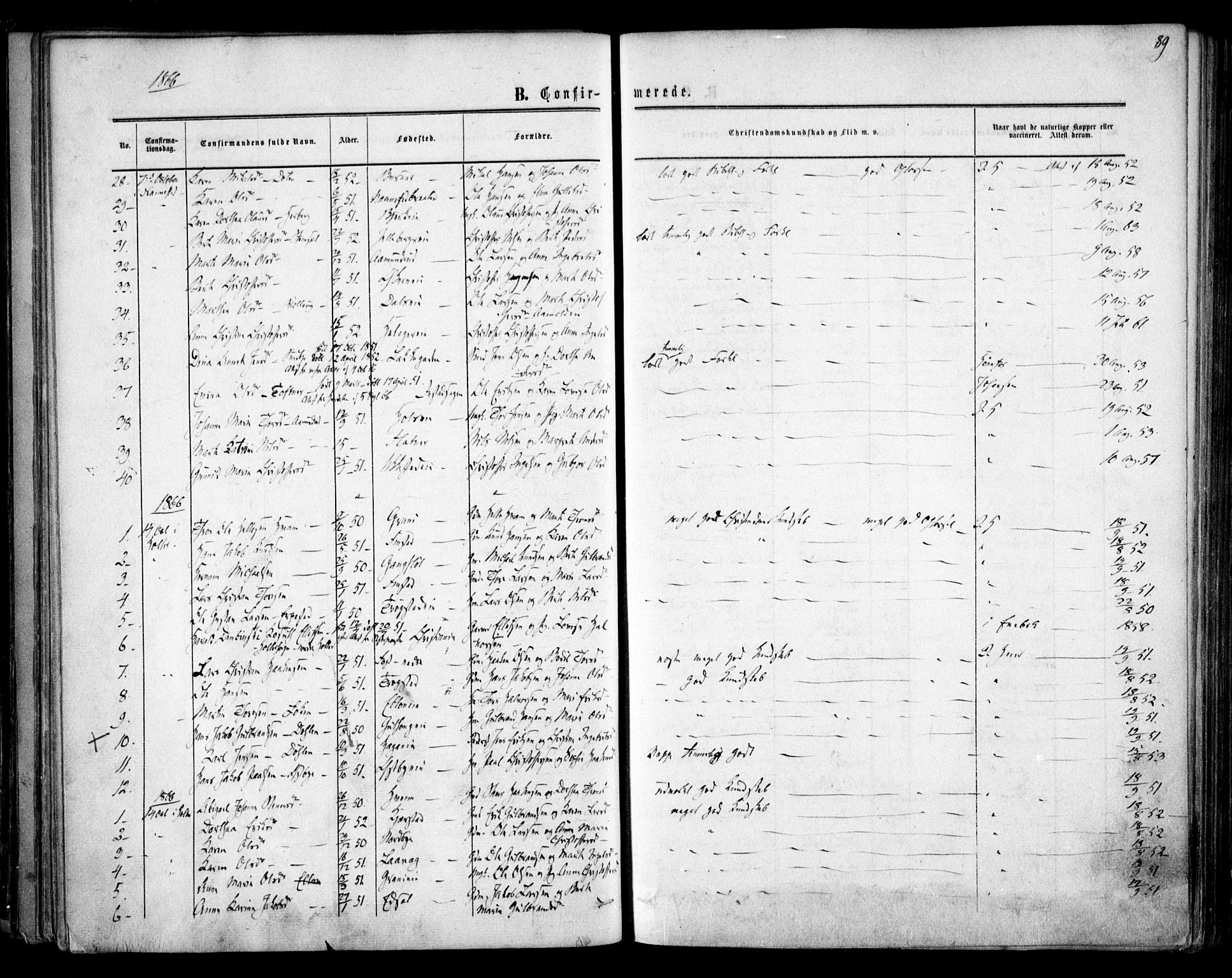 Nannestad prestekontor Kirkebøker, AV/SAO-A-10414a/F/Fa/L0012: Parish register (official) no. I 12, 1860-1872, p. 89