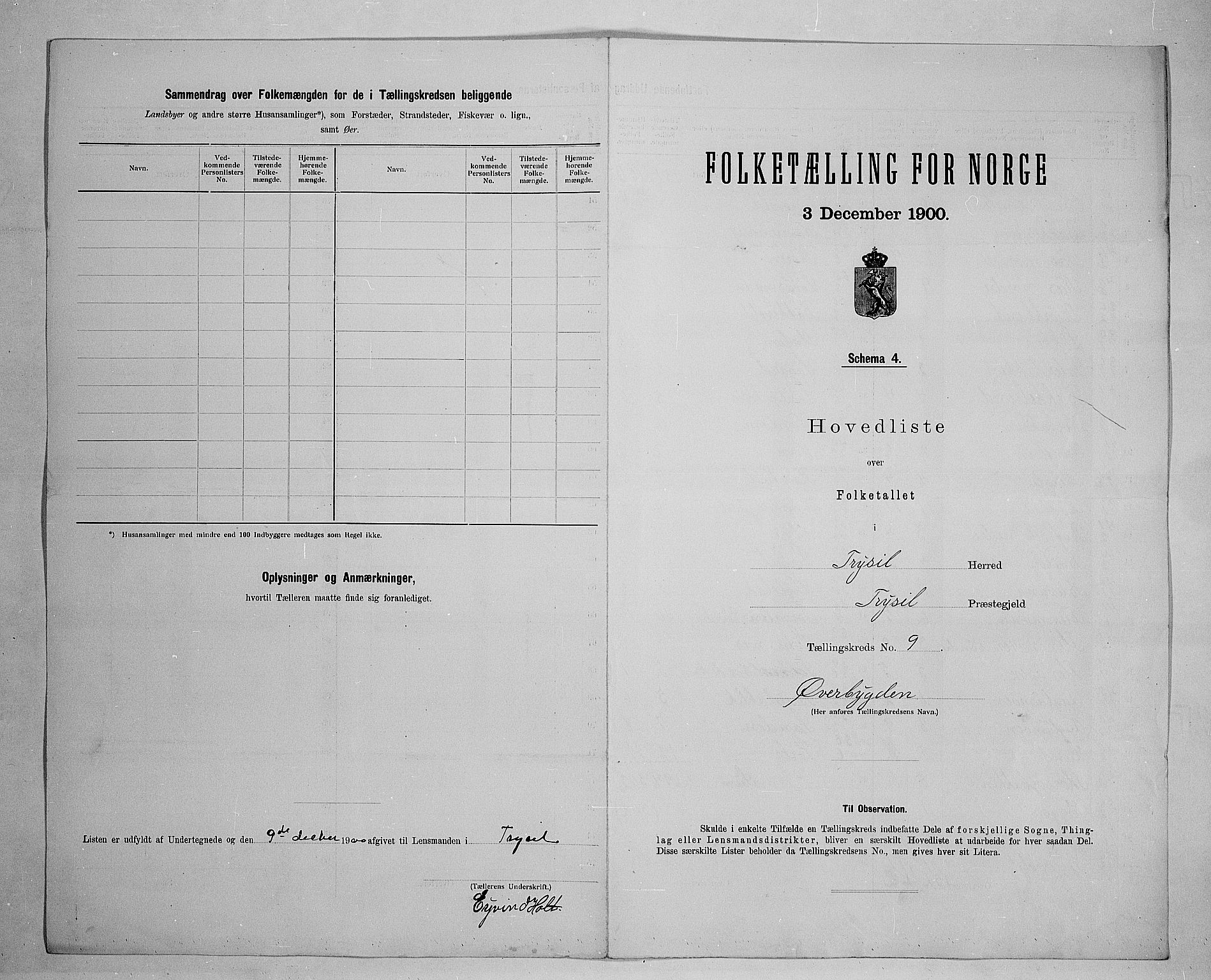 SAH, 1900 census for Trysil, 1900, p. 43