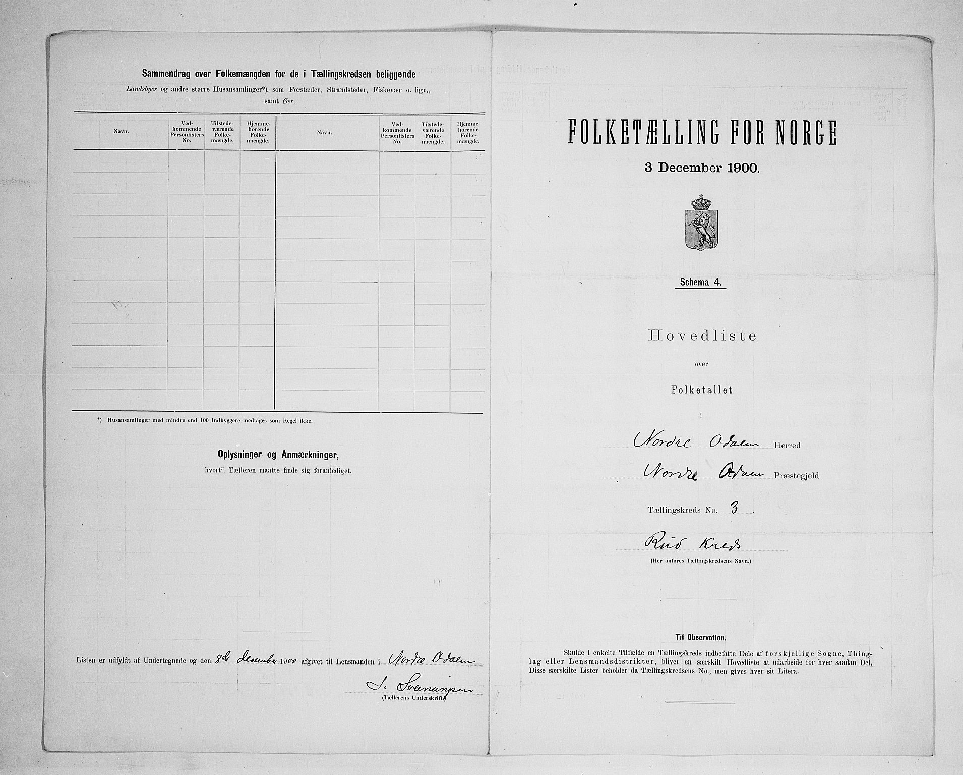 SAH, 1900 census for Nord-Odal, 1900, p. 20