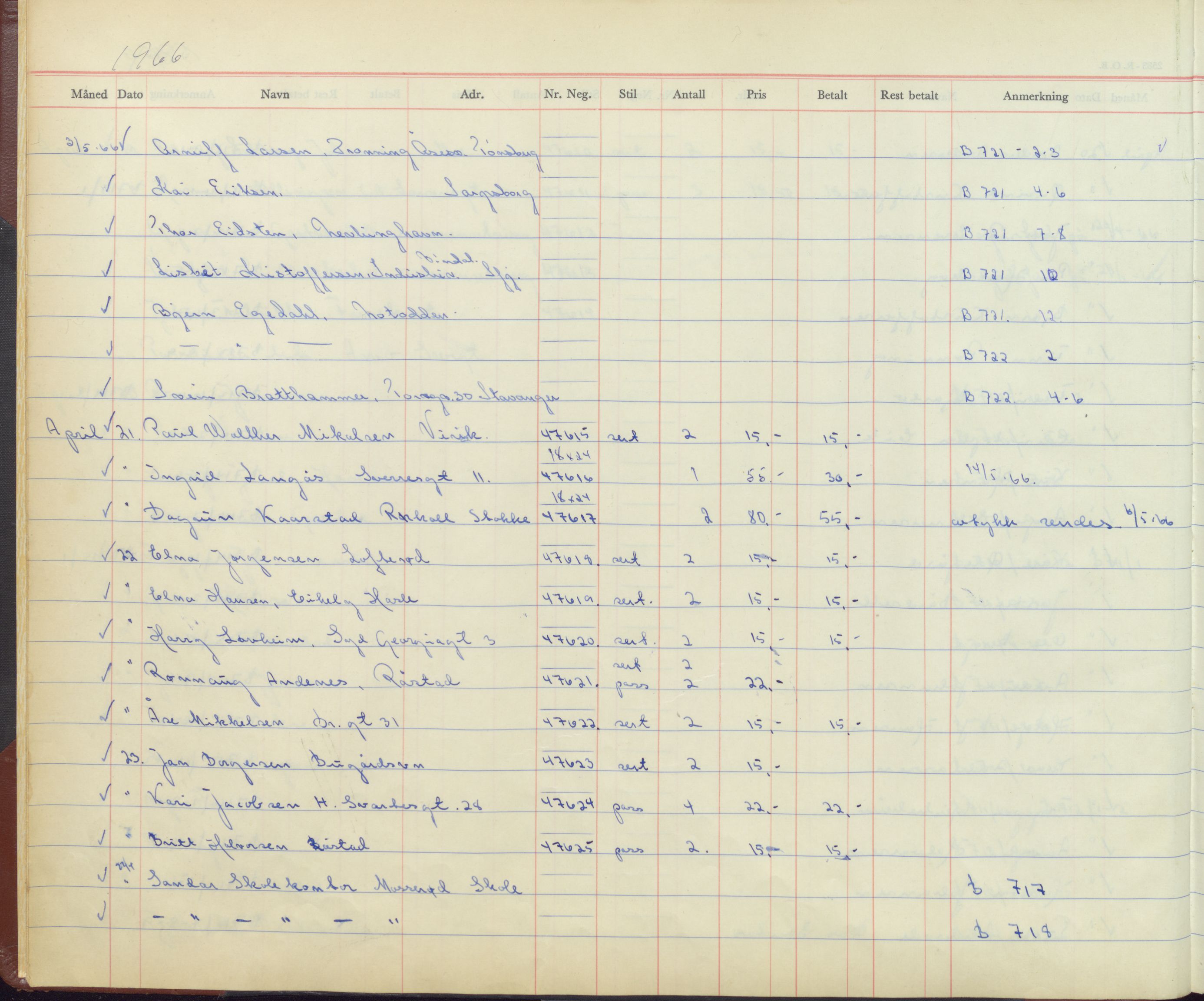 Pa 1494 - Jørgensen, Antonius. Fotograf, VEMU/A-2760/F/Fb, 1927-1984, p. 2798