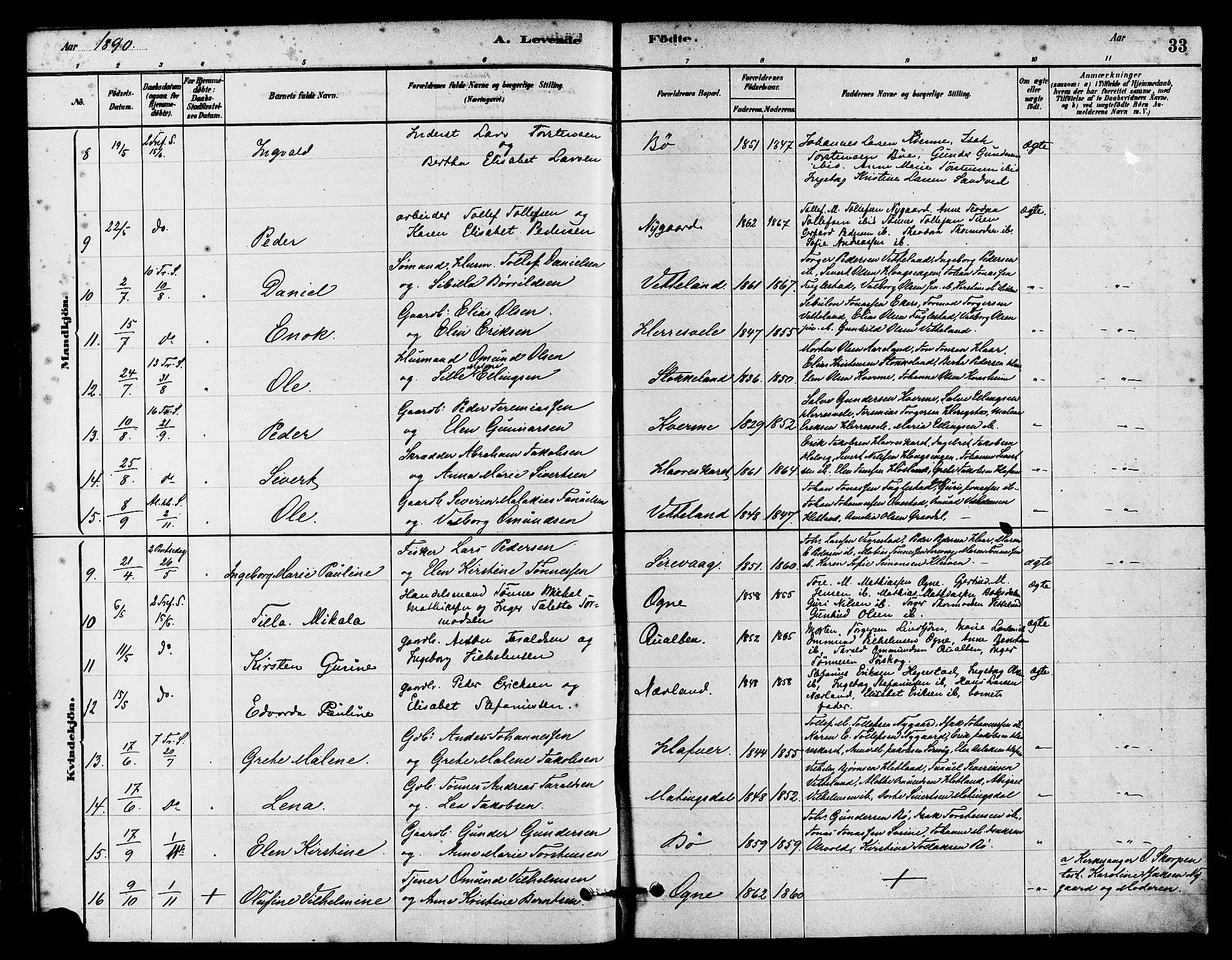 Eigersund sokneprestkontor, AV/SAST-A-101807/S08/L0016: Parish register (official) no. A 16, 1879-1893, p. 33