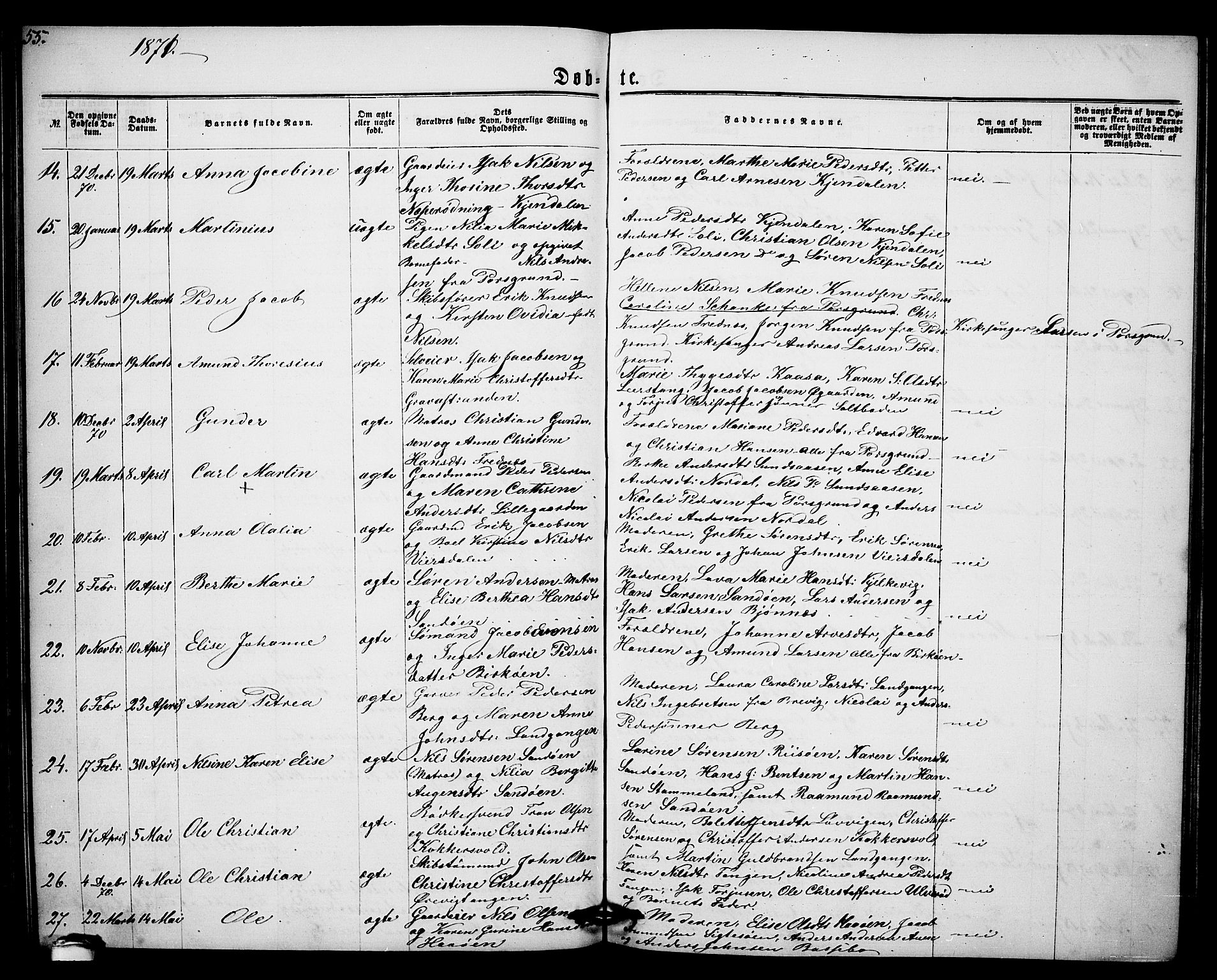 Eidanger kirkebøker, AV/SAKO-A-261/G/Ga/L0001: Parish register (copy) no. 1, 1863-1878, p. 55
