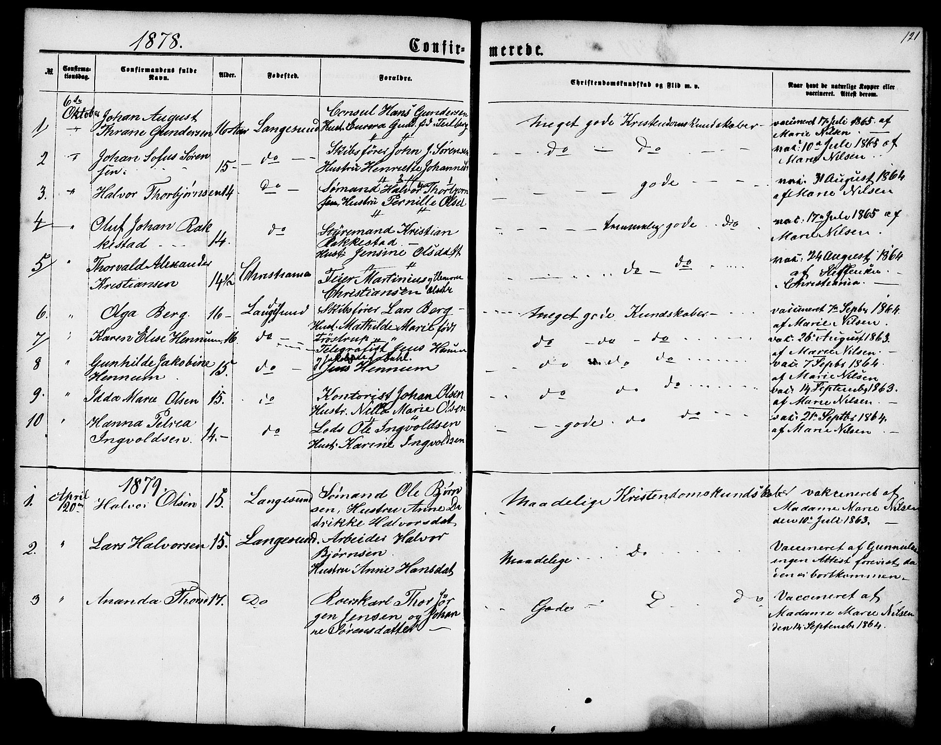 Langesund kirkebøker, AV/SAKO-A-280/G/Ga/L0004: Parish register (copy) no. 4, 1859-1884, p. 121