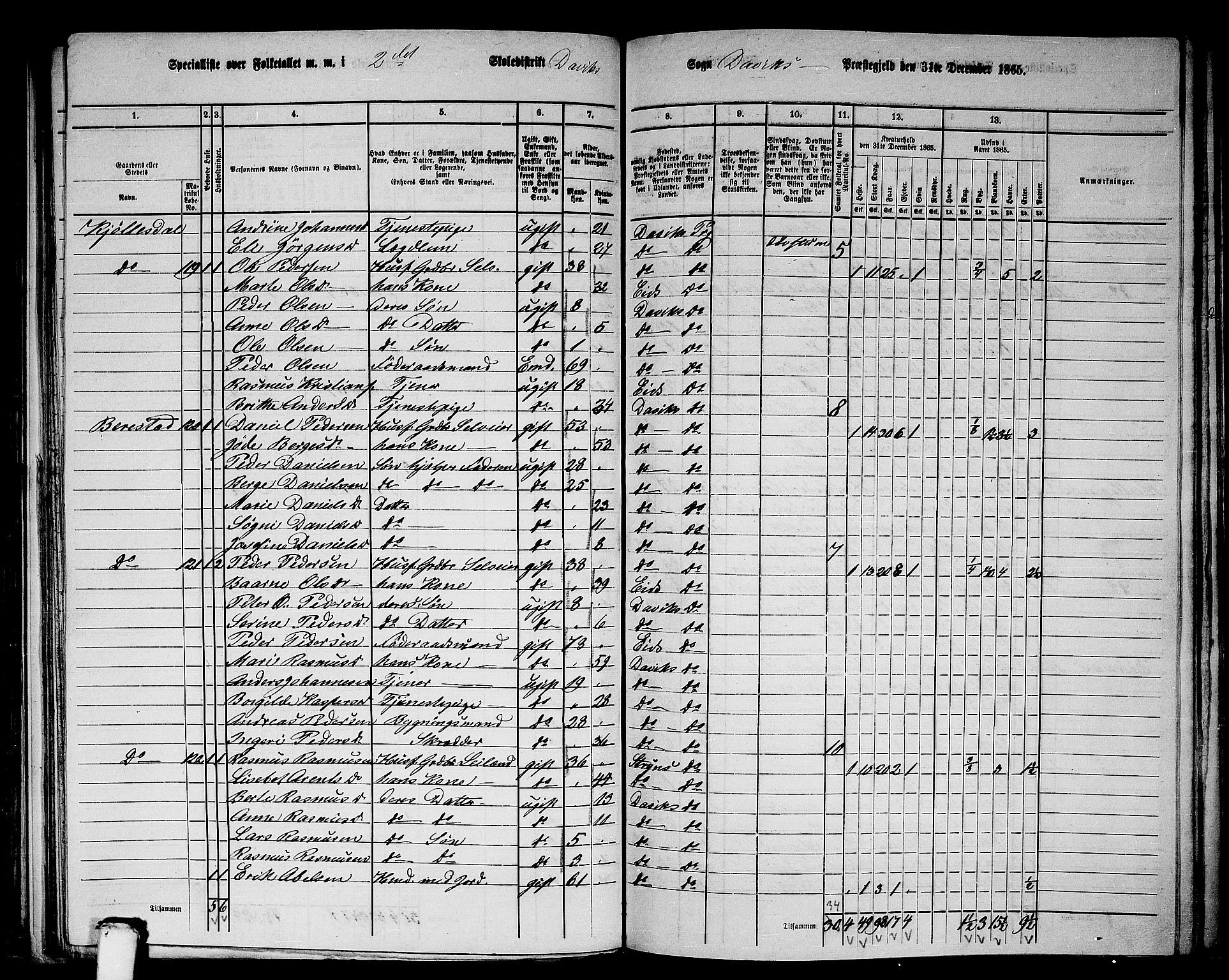 RA, 1865 census for Davik, 1865, p. 49