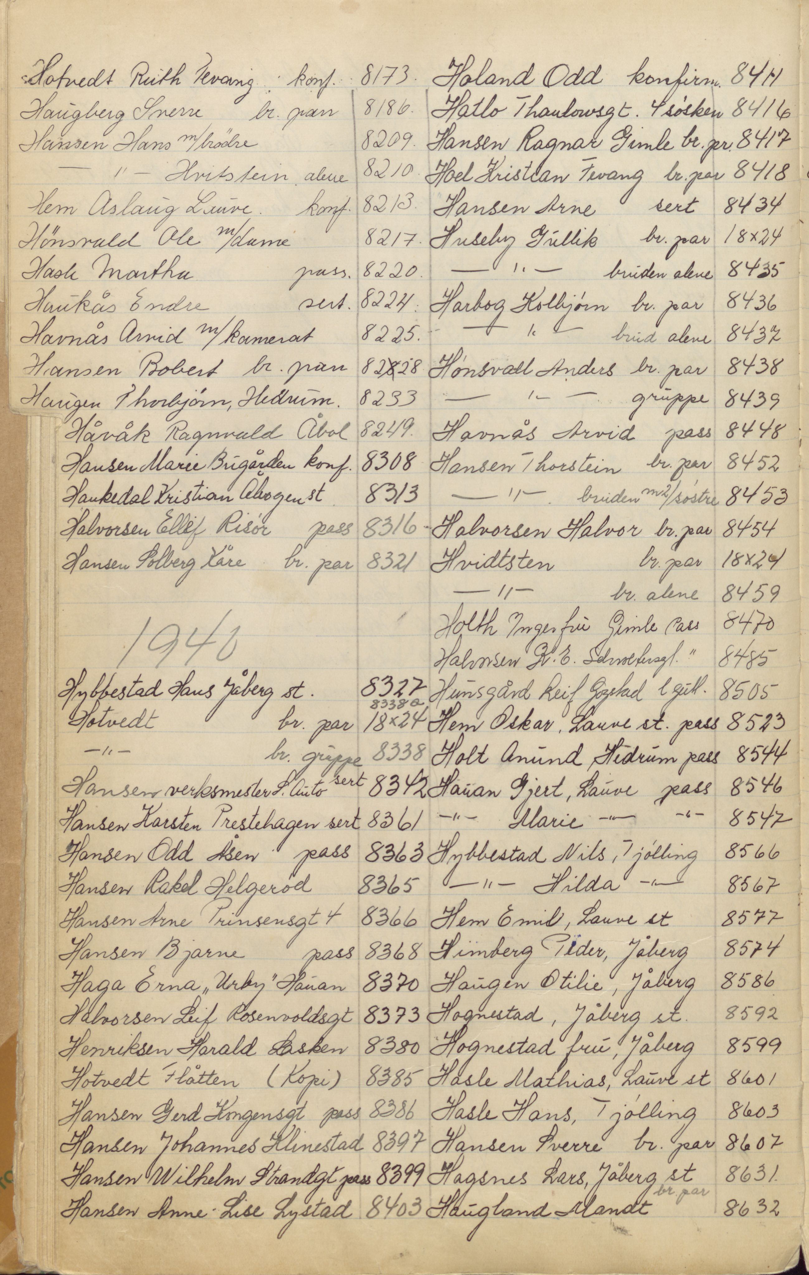 Pa 1494 - Jørgensen, Antonius. Fotograf, VEMU/A-2760/F/Fa, 1927-2004, p. 121